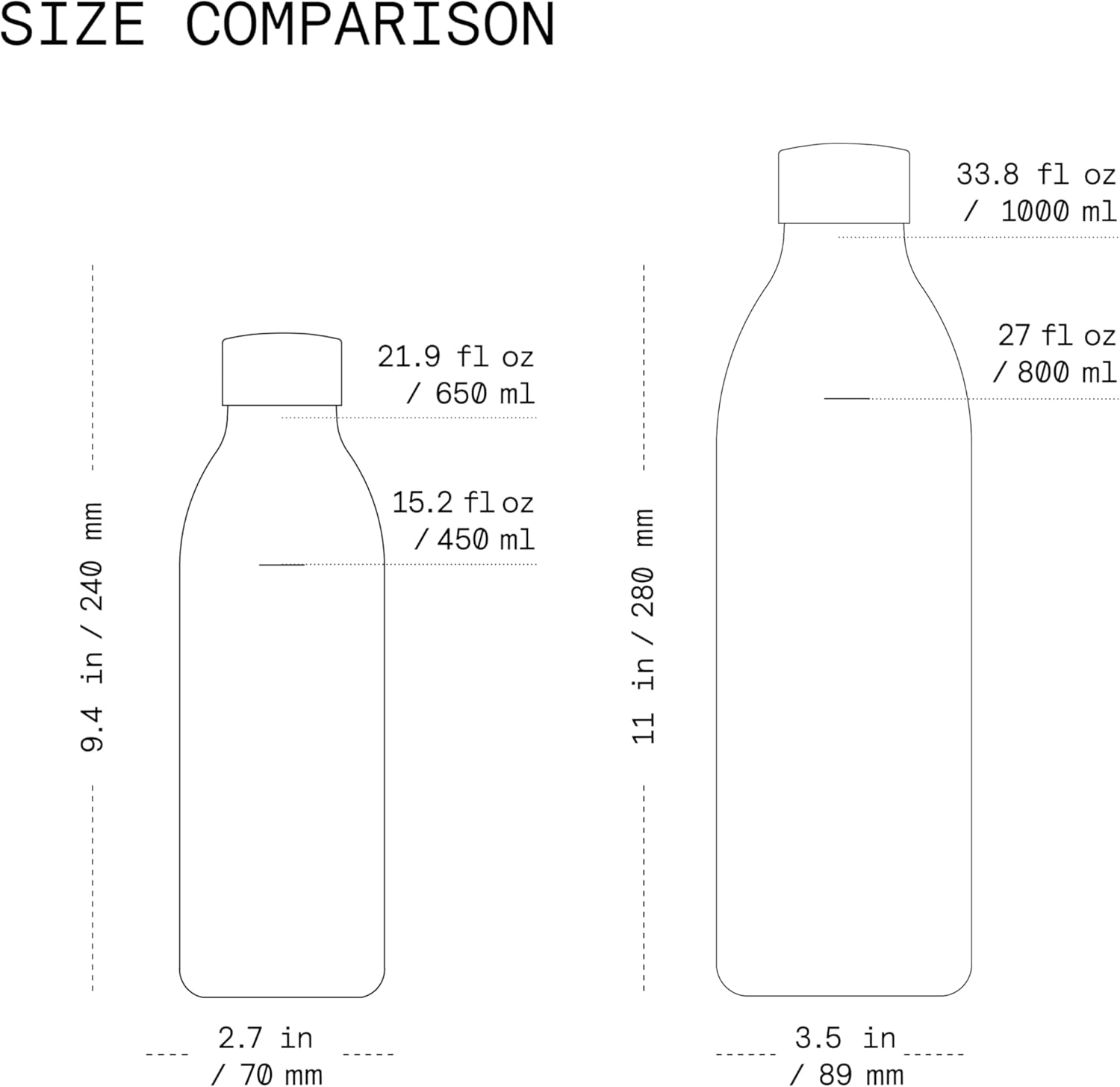 aarke To-Go Stainless Steel Bottle view 4