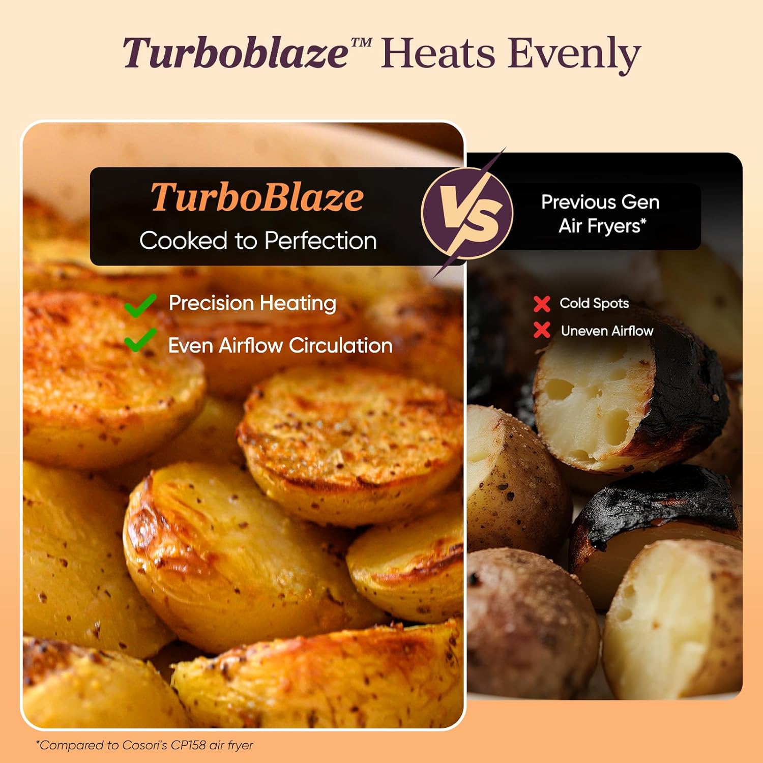 Cosori 9 in 1 TurboBlaze Air Fryer 6 Qt, Premium Ceramic Coating, 90°–450°F, ... view 4