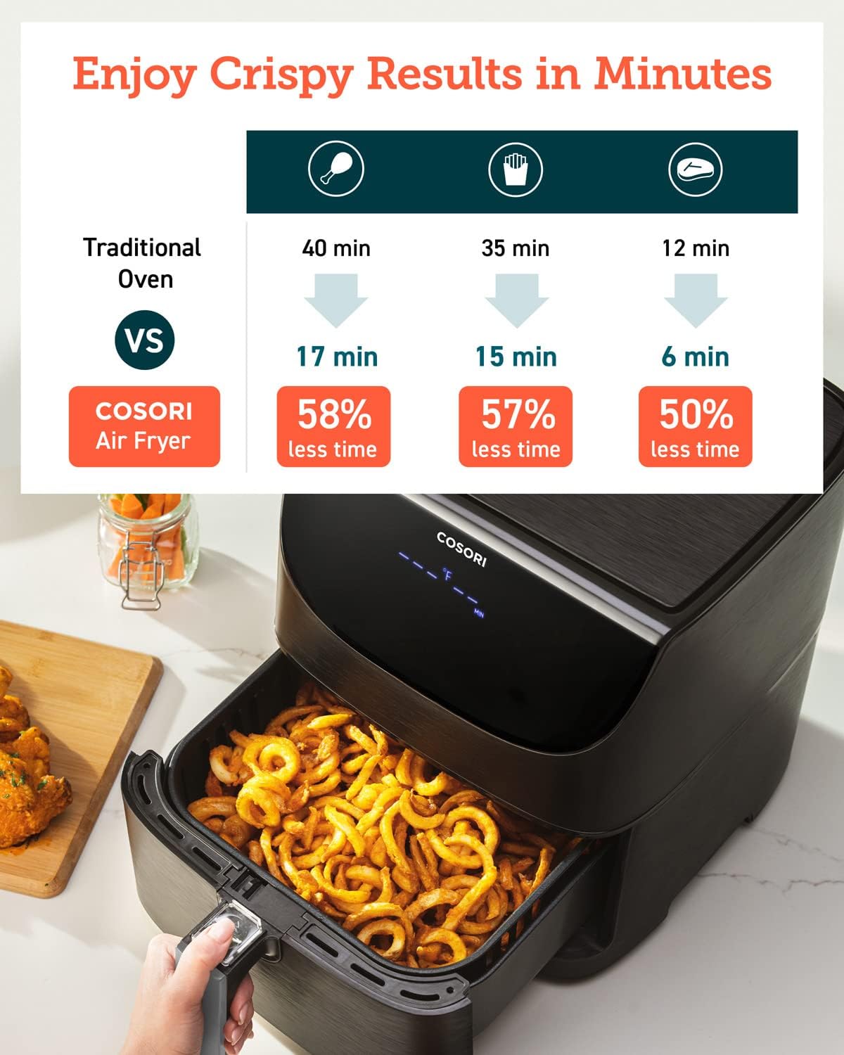 COSORI Pro Gen 2 Air Fryer 5.8QT, Upgraded Version with Stable Performance & ... view 2