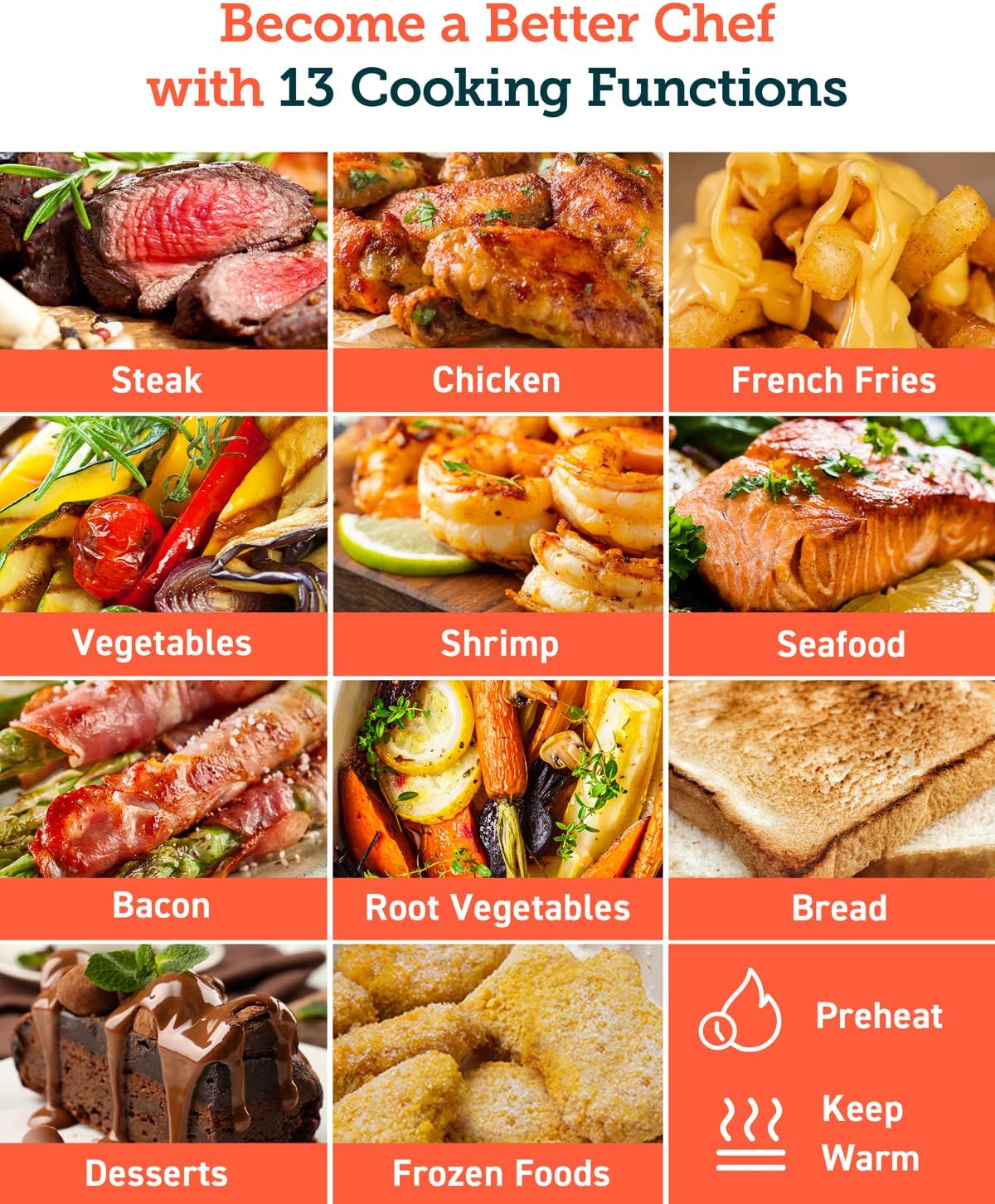 COSORI Pro Gen 2 Air Fryer 5.8QT, Upgraded Version with Stable Performance & ... view 3