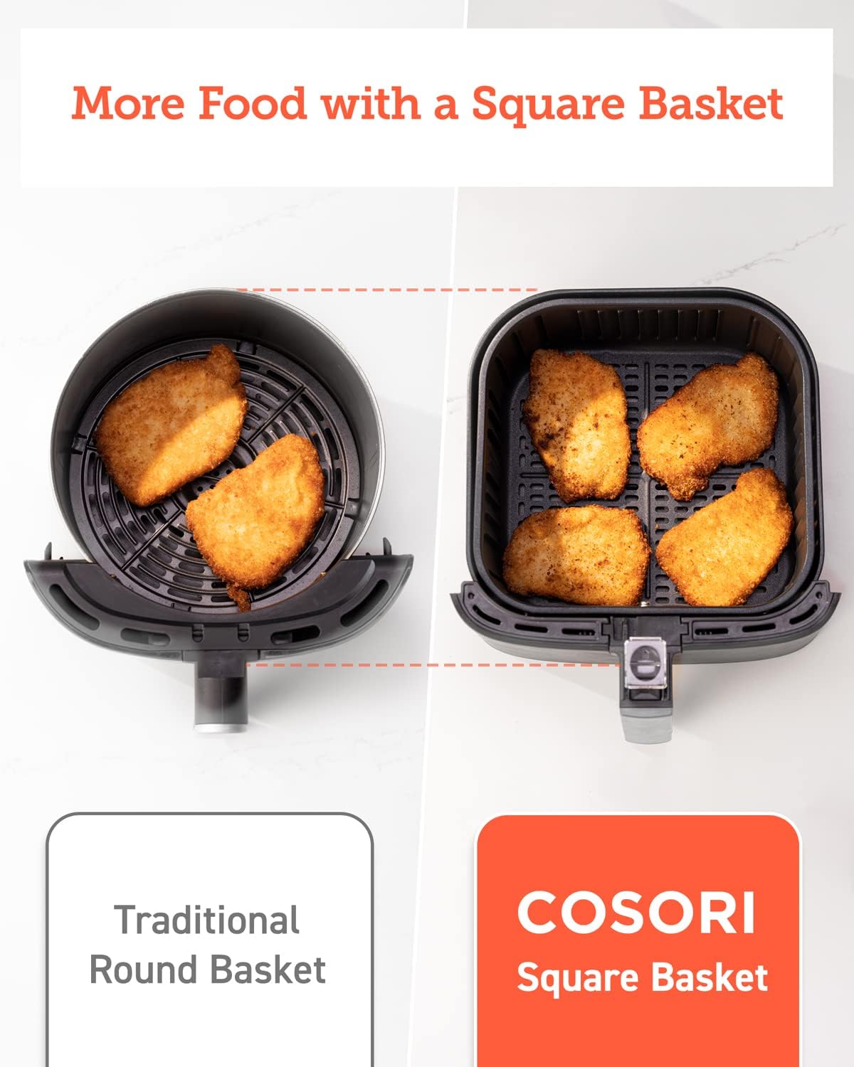 COSORI Pro Gen 2 Air Fryer 5.8QT, Upgraded Version with Stable Performance & ... view 4