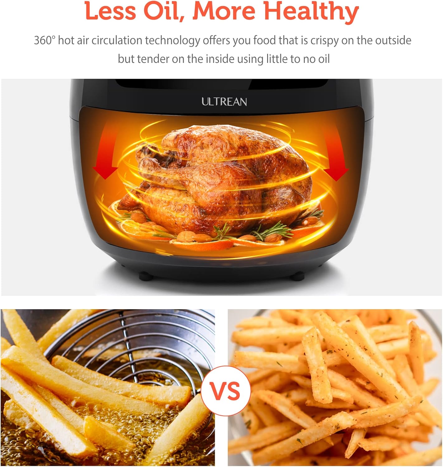 Ultrean 5.8 Quart Air Fryer, Electric Hot Air Fryers Oilless Cooker with 10 P... view 3