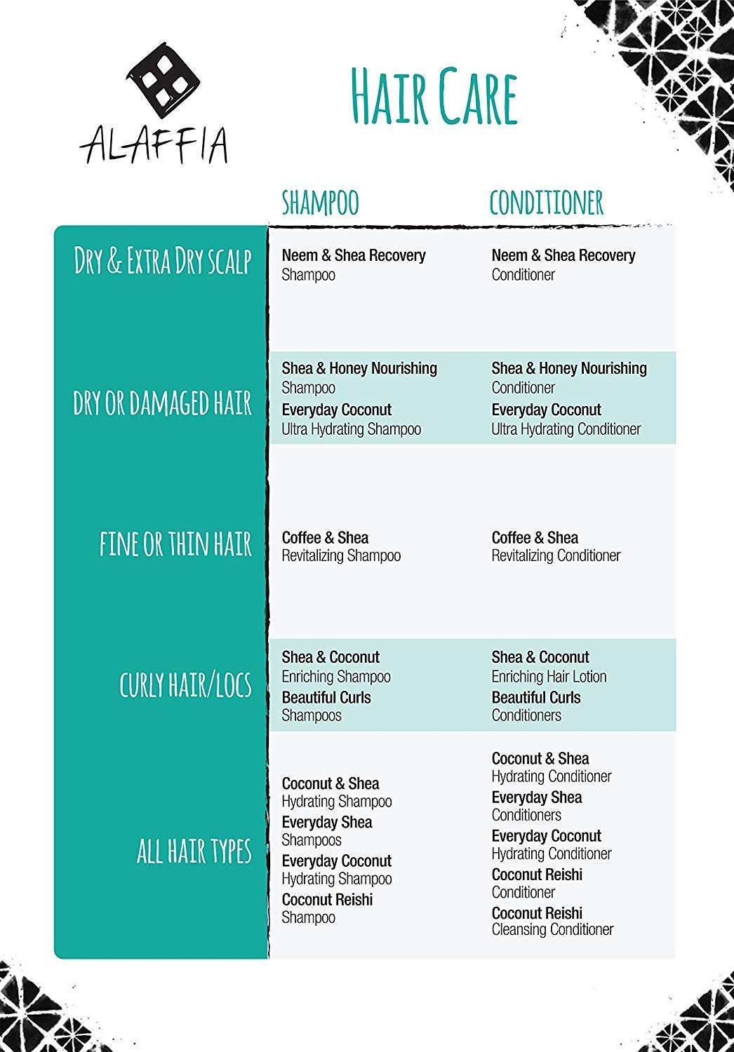 Alaffia Repair Restore Curl Defining Cream Gel view 4