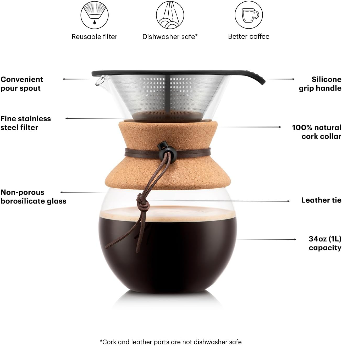 Bodum Pour Over Coffee Maker - 34oz view 4