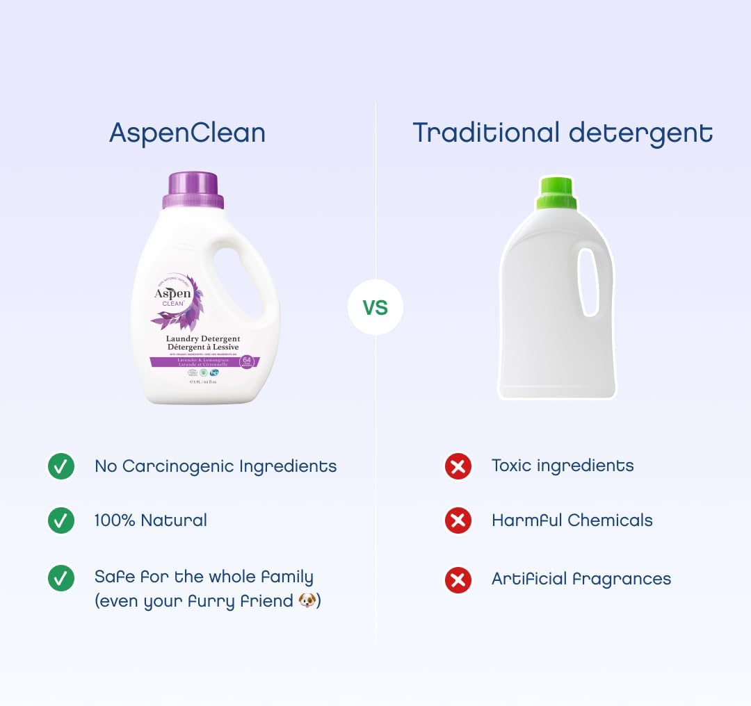 AspenClean Lavender & Lemongrass Laundry Detergent view 2