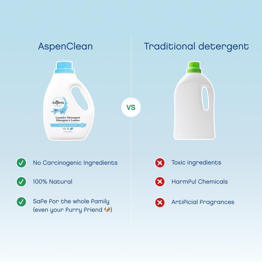 AspenClean Natural Laundry Detergent Unscented view 2