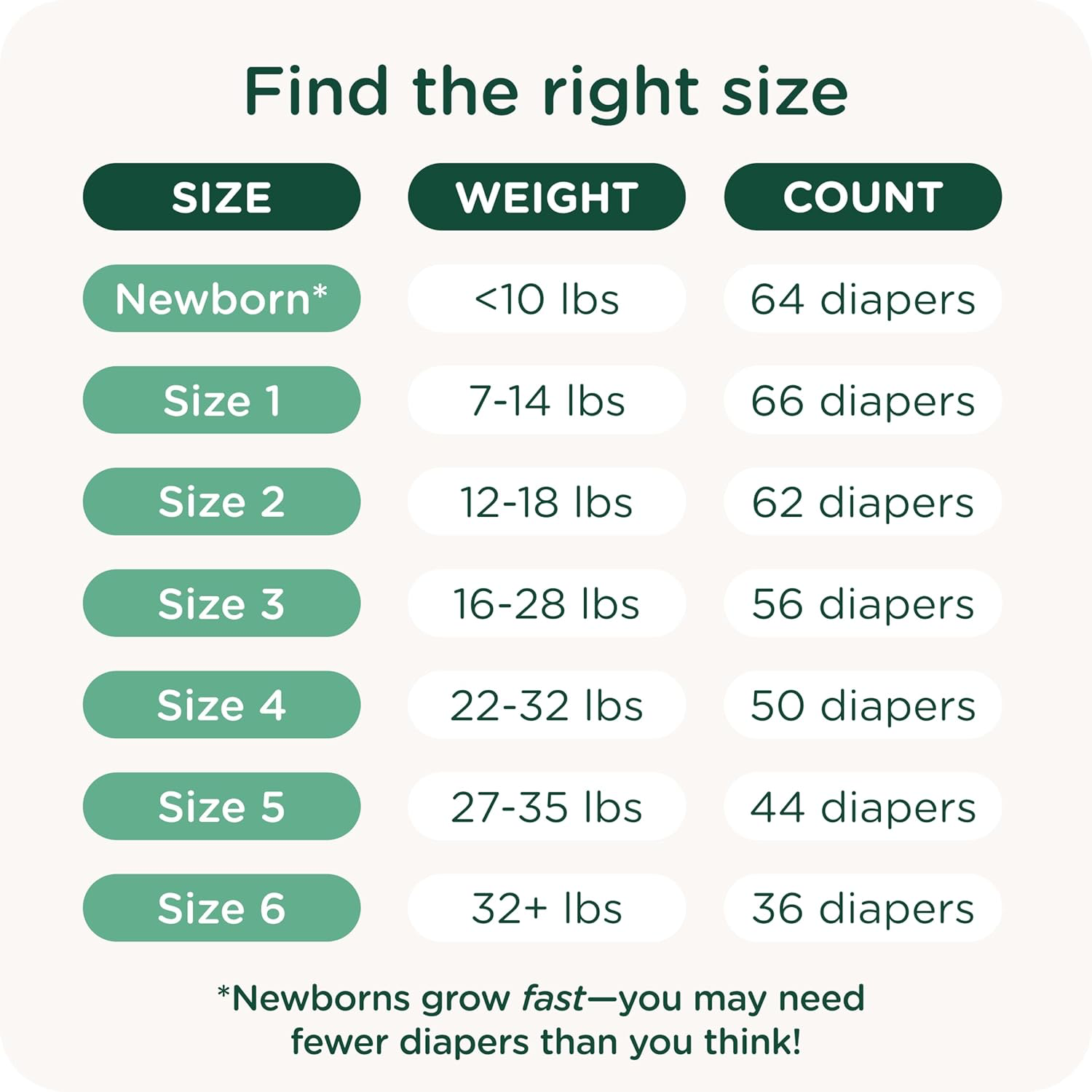HealthyBaby EWG Verified Diapers - Size 1 view 3