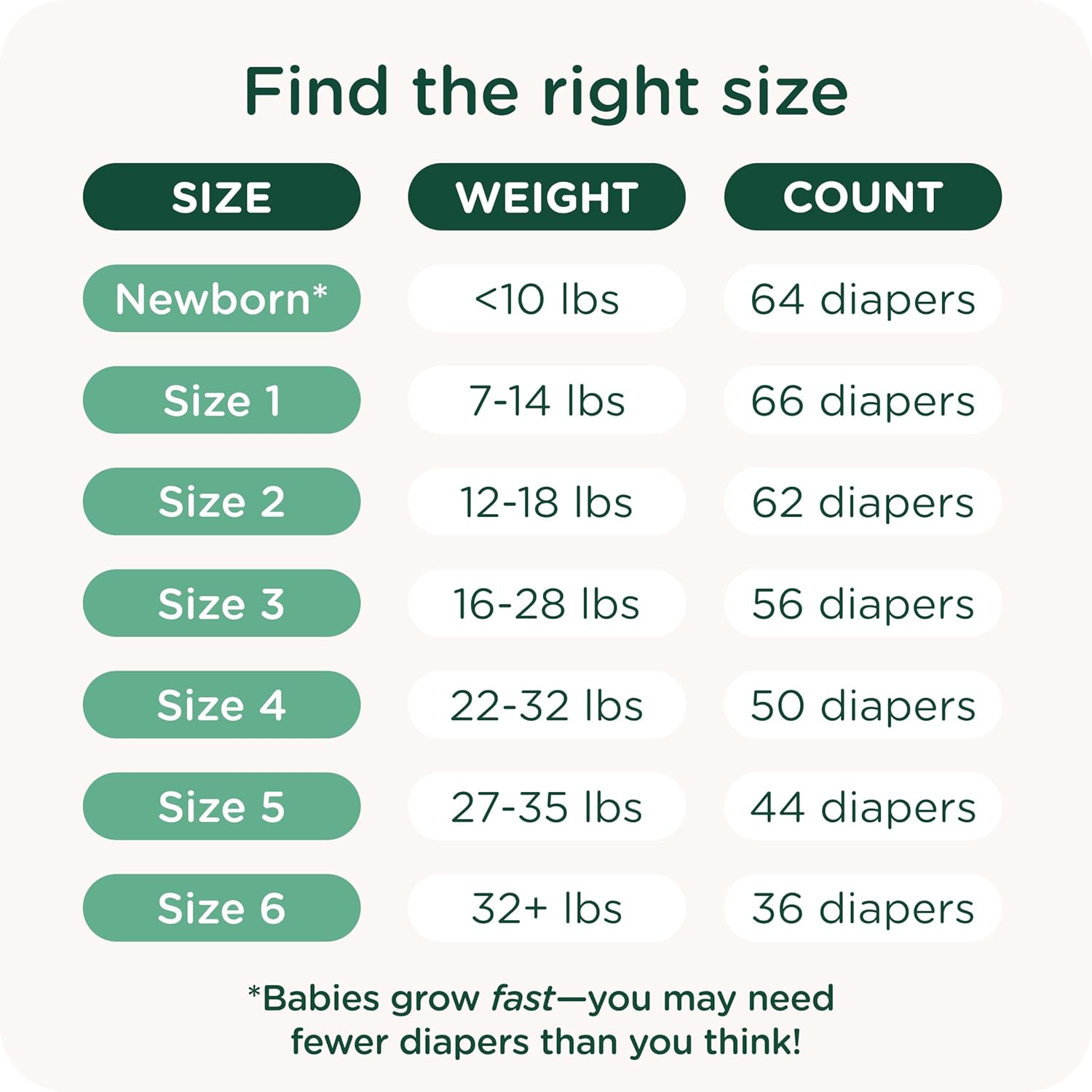 HealthyBaby EWG Verified Diapers - Size 4 view 3