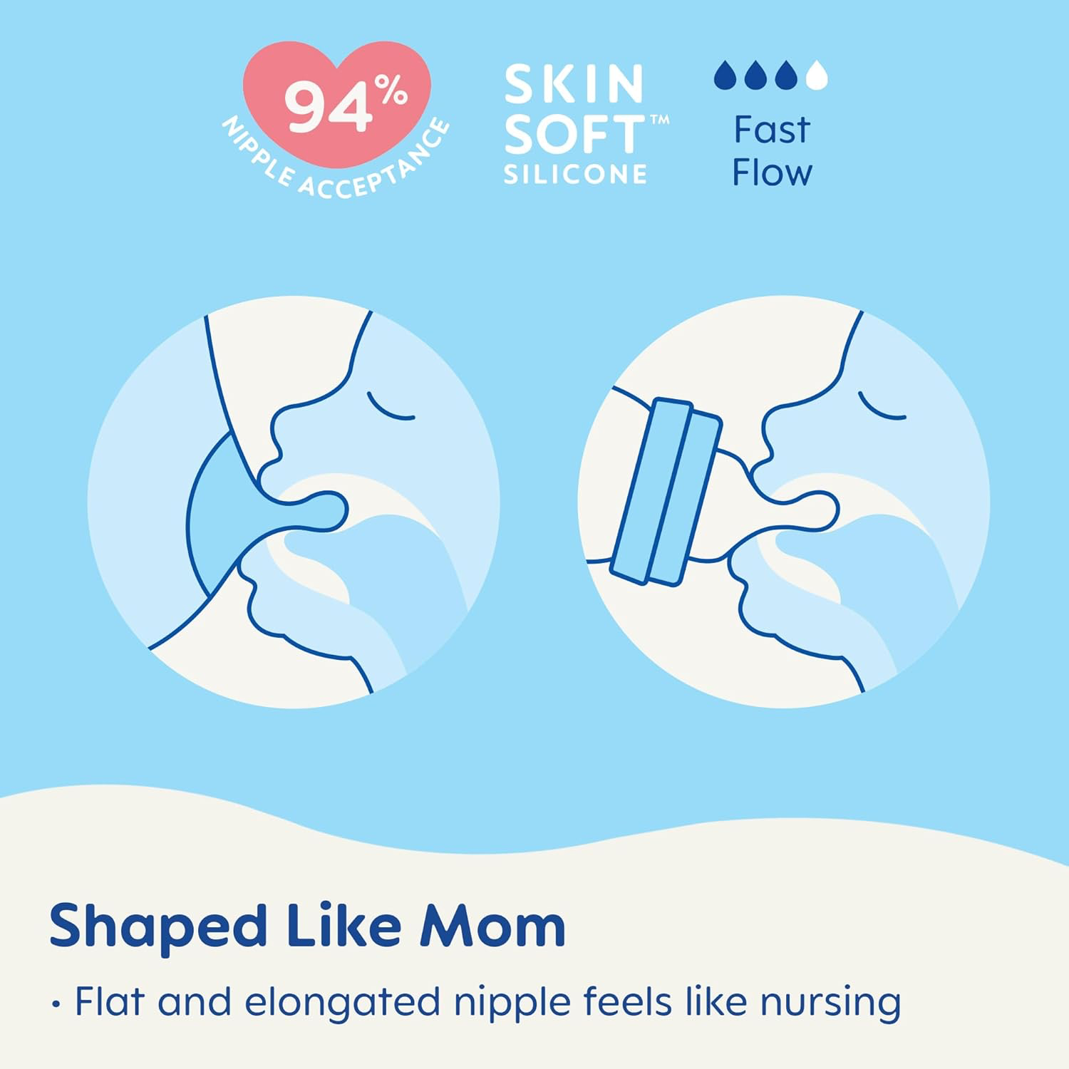 MAM Easy Active Baby Bottle - 11oz view 4