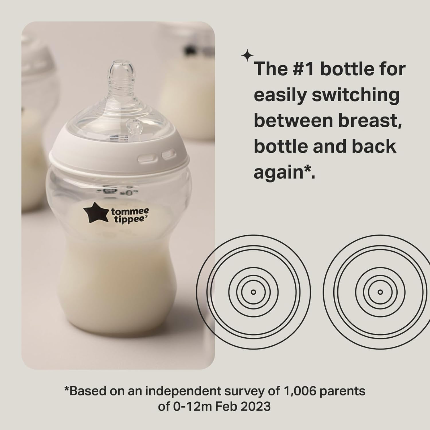 Tommee Tippee Natural Start Anti-Colic Baby Bottle view 2