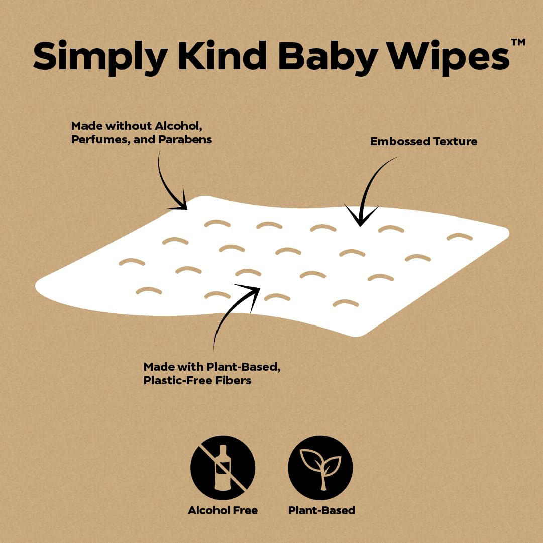 DYPER Baby Wipes Unscented view 2