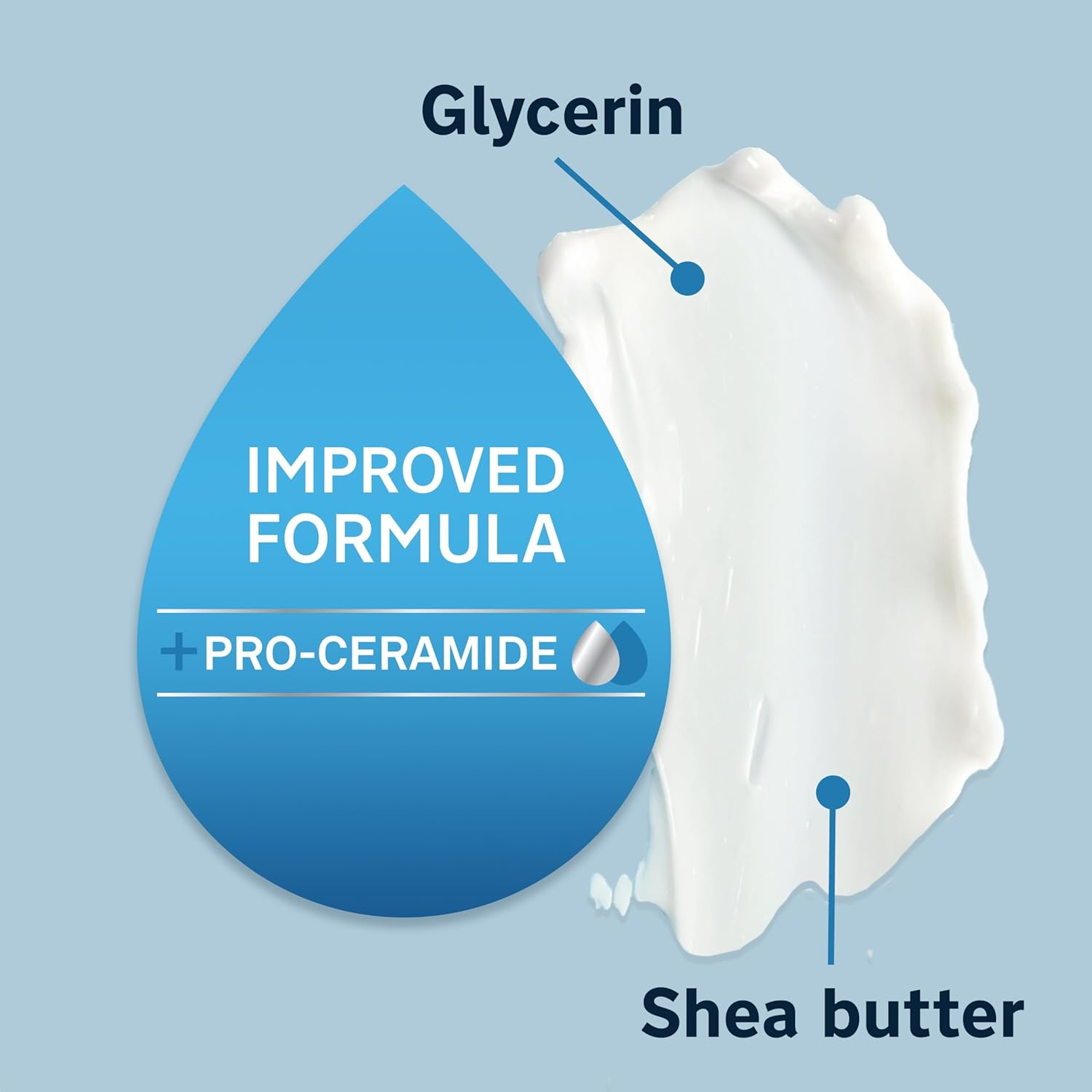 Lubriderm Daily Moisture view 2