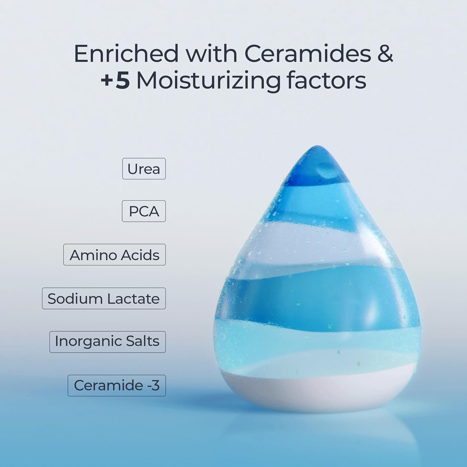 Eucerin Advanced Repair Body Lotion view 3
