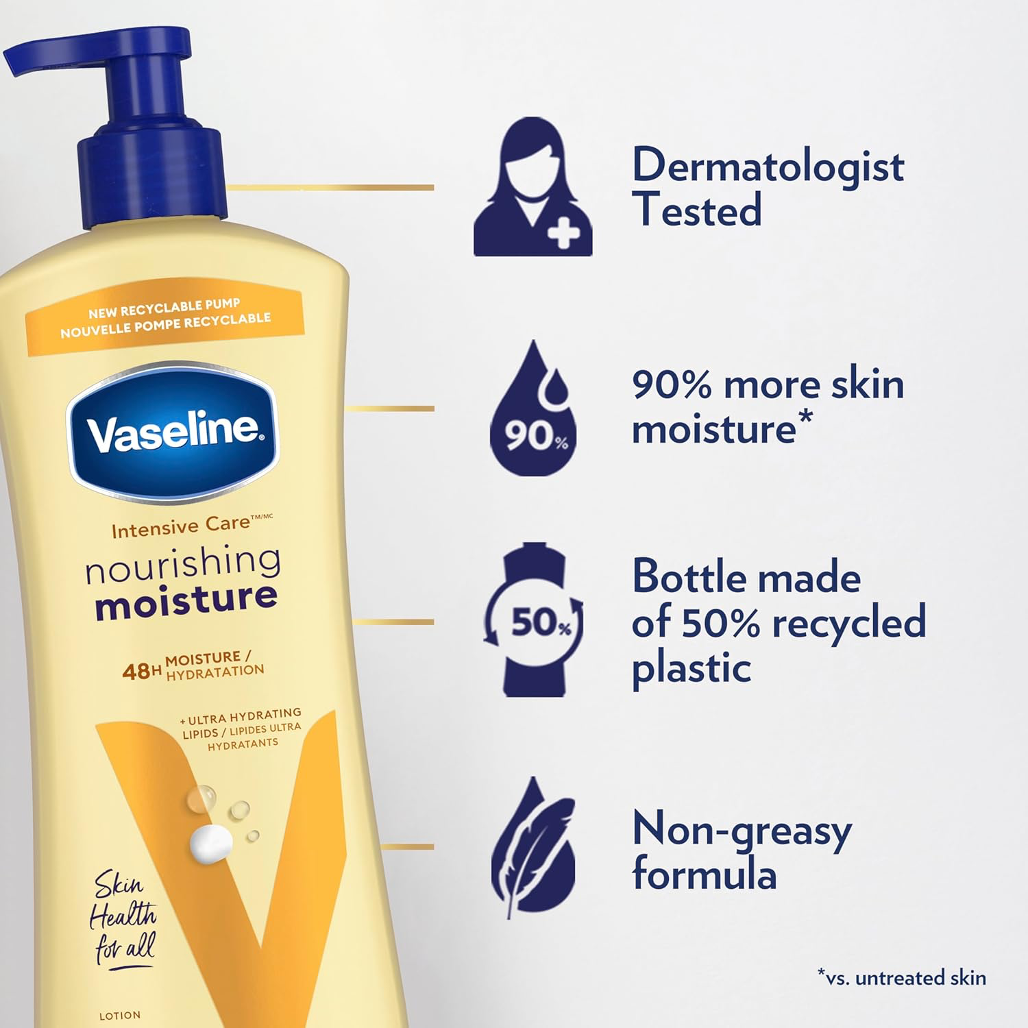 Vaseline Intensive Care Nourishing Moisture Body Lotion 3-Pack view 4