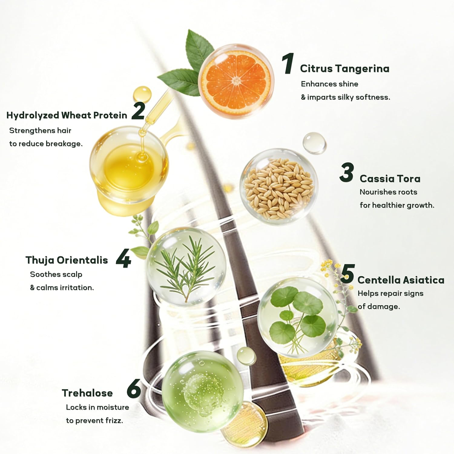 Bonding Repair Intensive Treatment Conditioner view 2