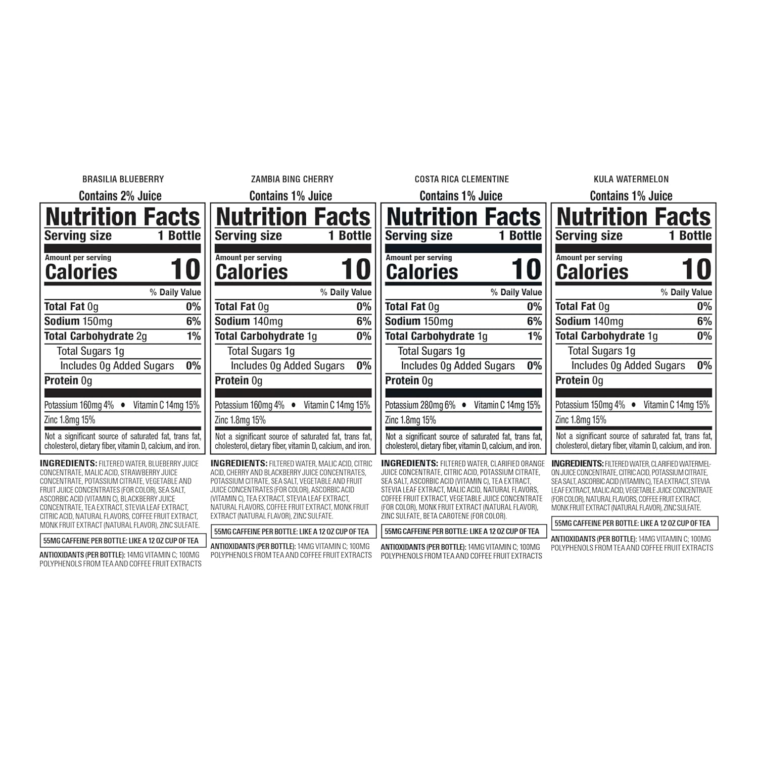 Bai Antioxidant Water view 2