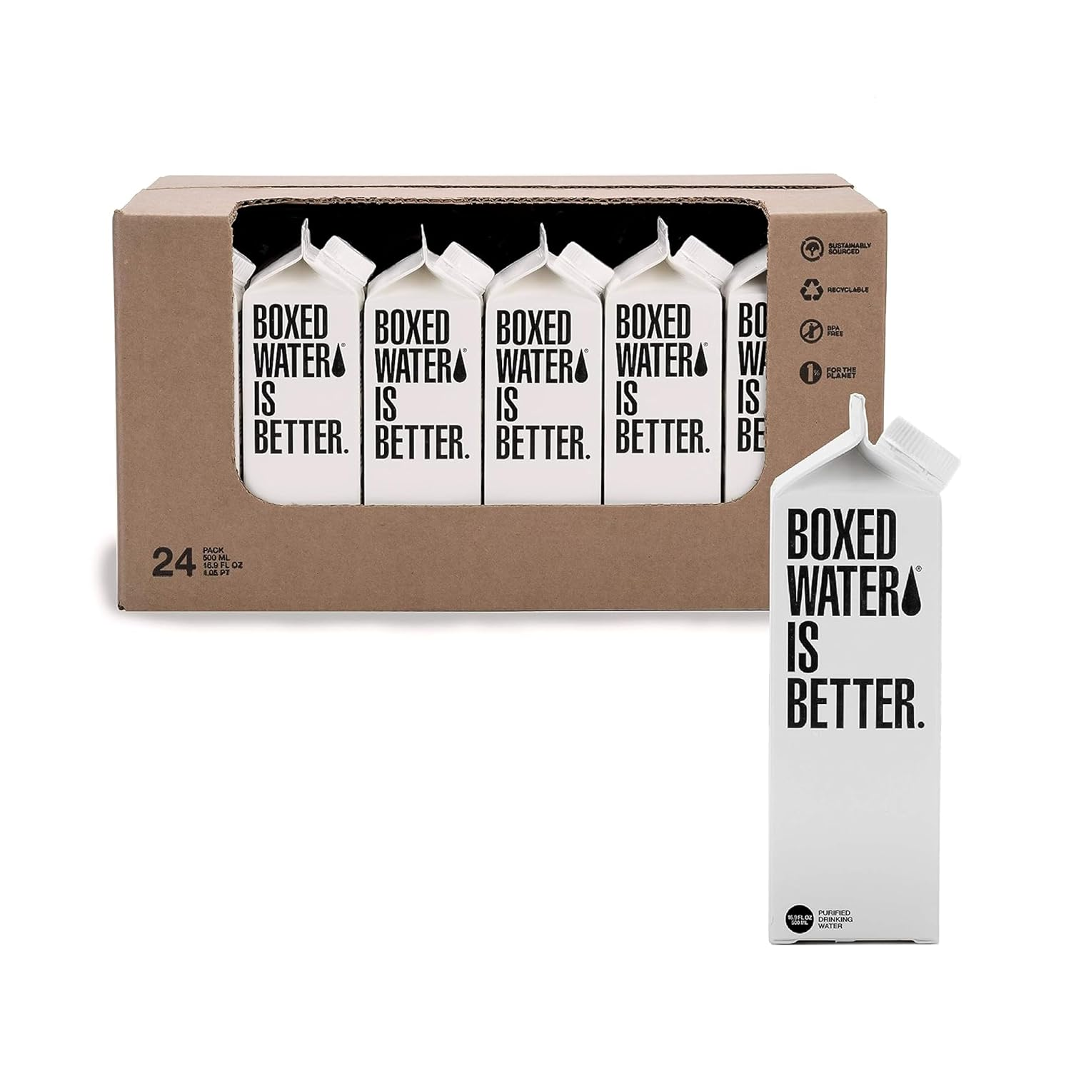 Boxed Water