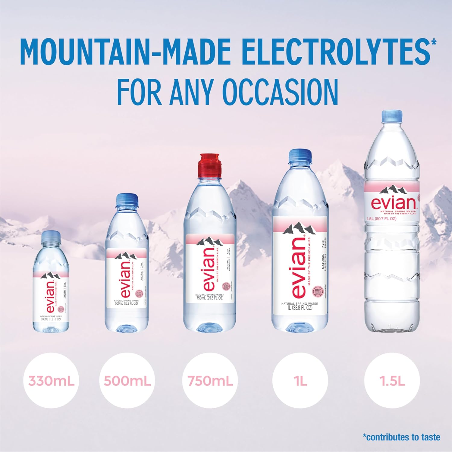 Evian Natural Spring Water - 750ml view 3