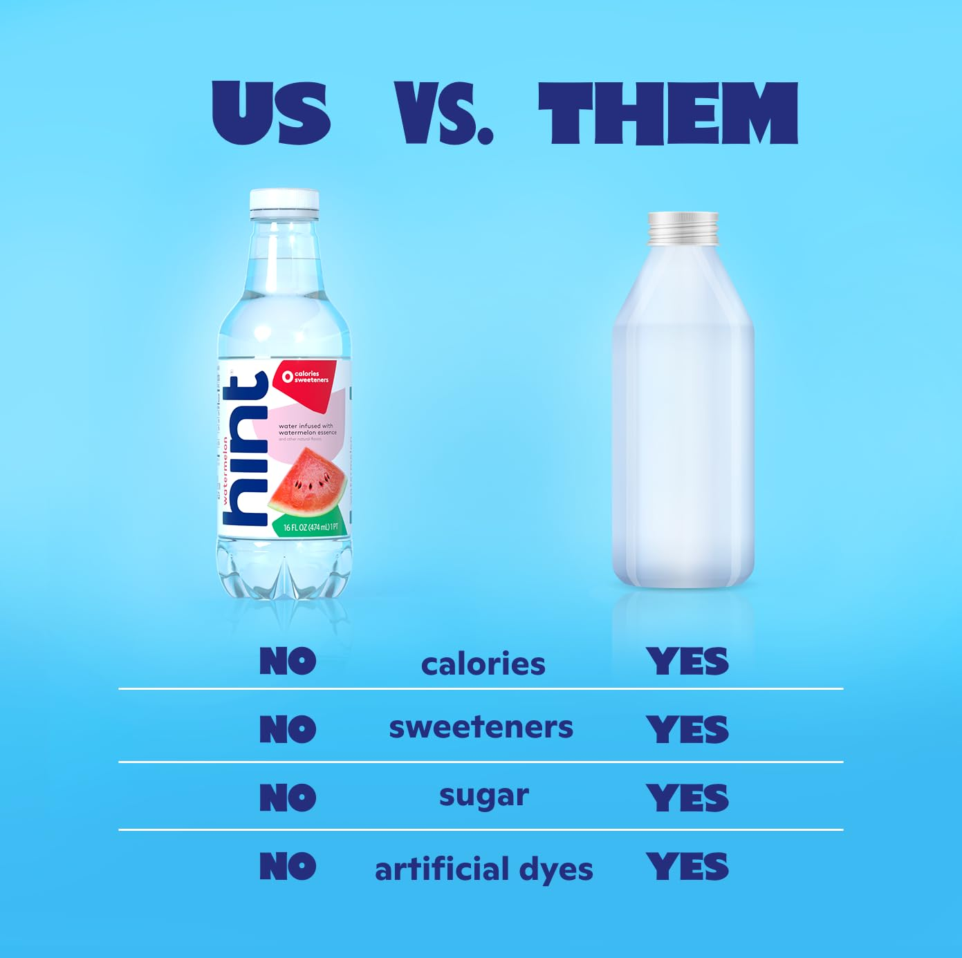 Hint Water Fruit Infused view 3