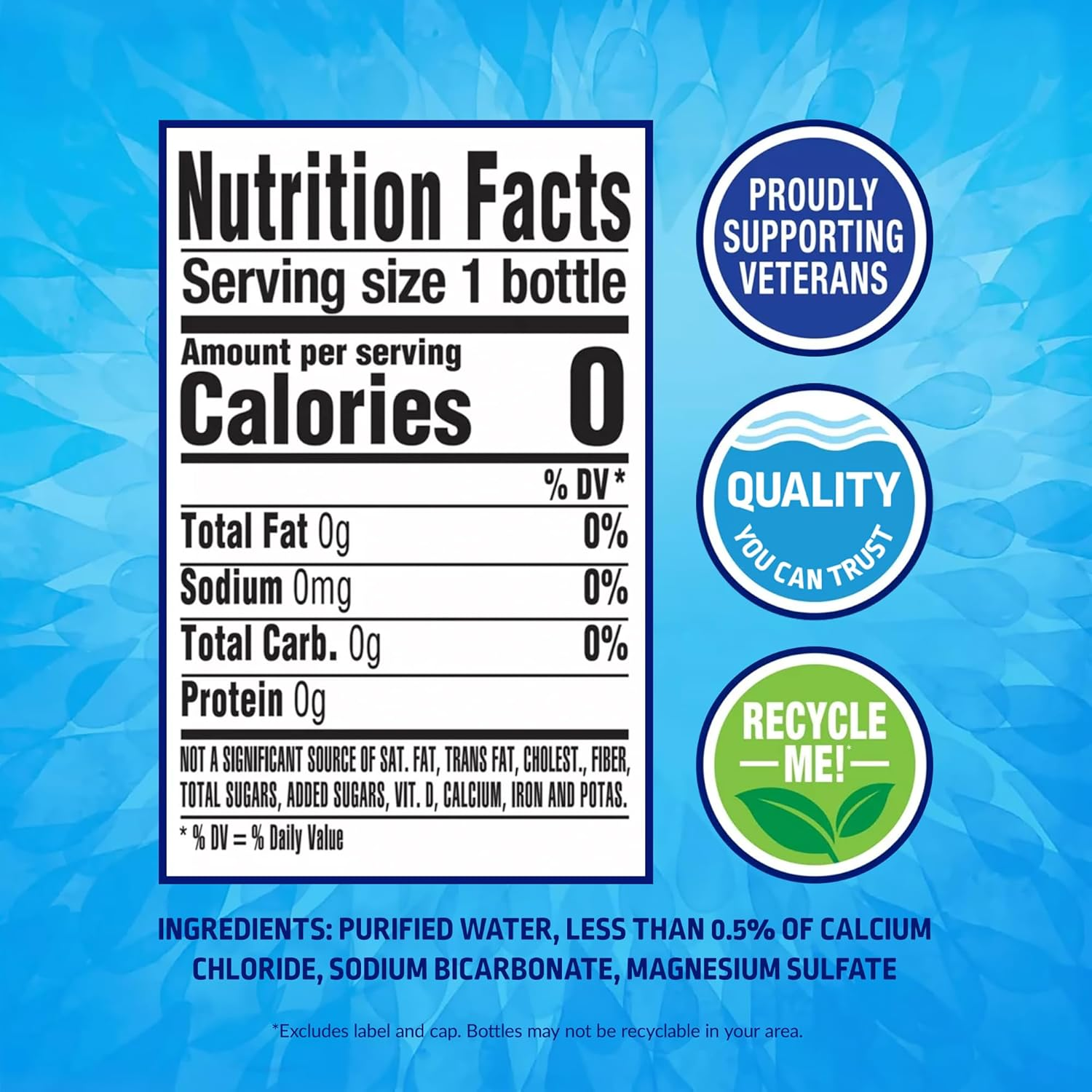 Pure Life Purified Water Bottles - 8 Fl Oz view 4