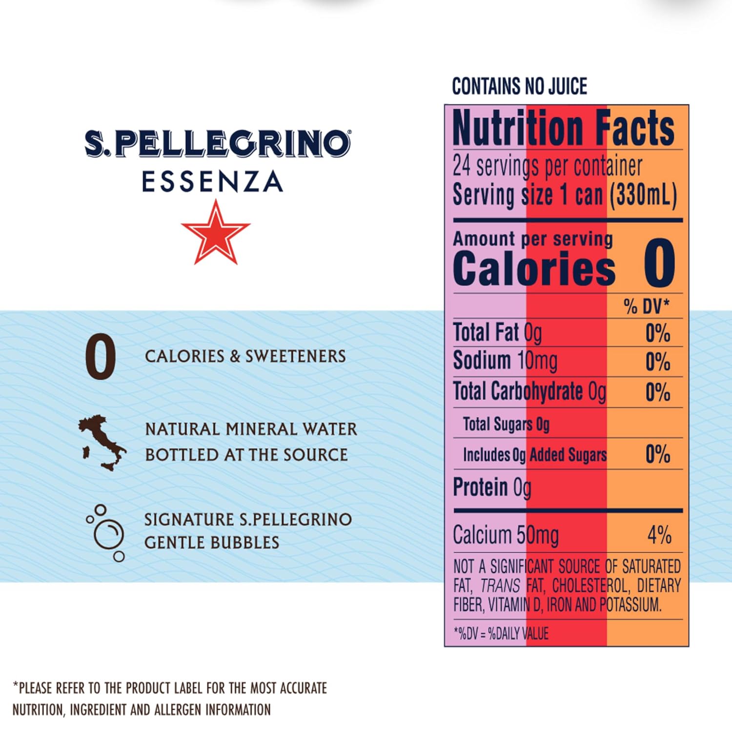 Sanpellegrino Essenza view 2