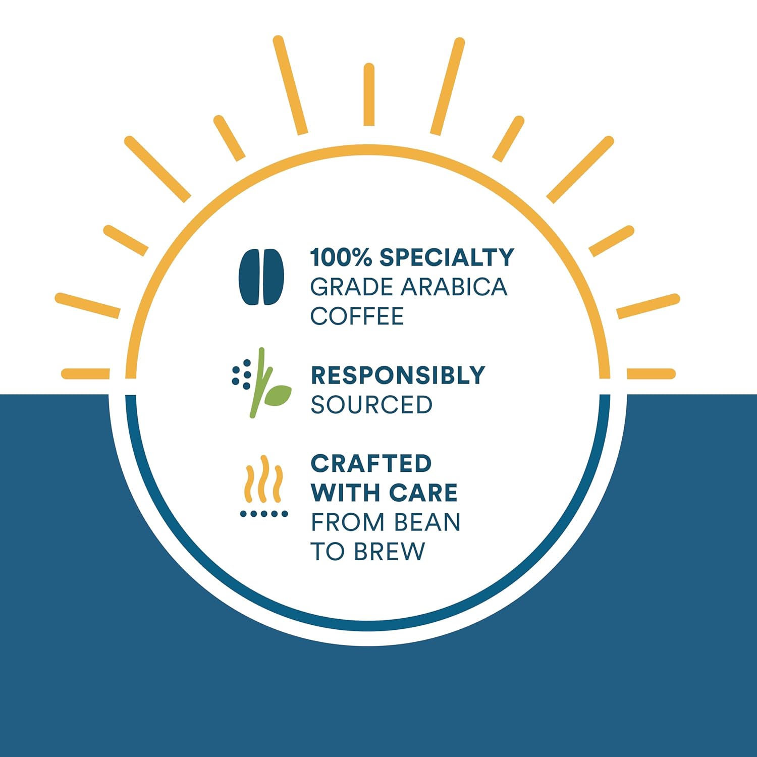 Camerons Coffee Breakfast Blend view 3