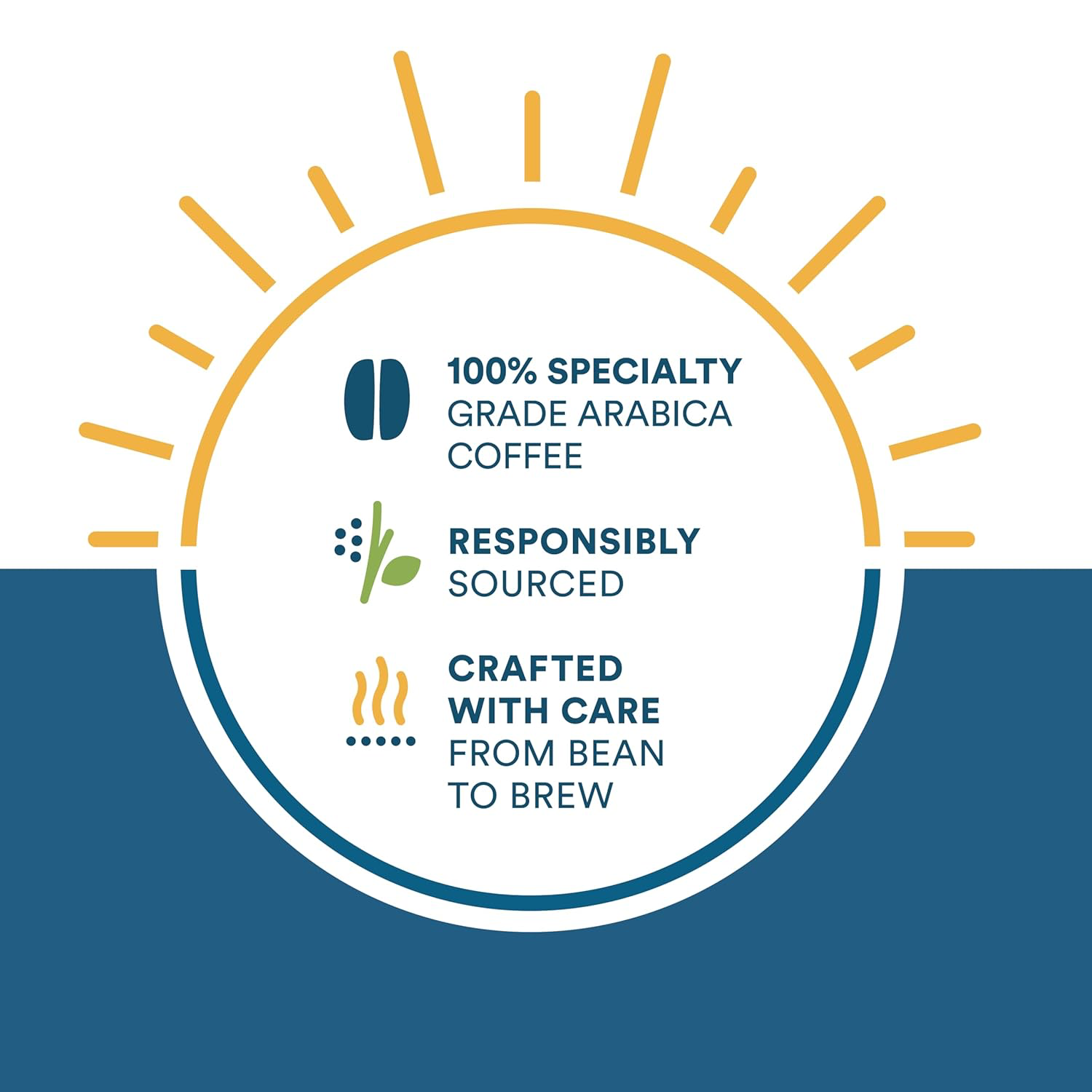 Camerons Coffee Breakfast Blend view 3