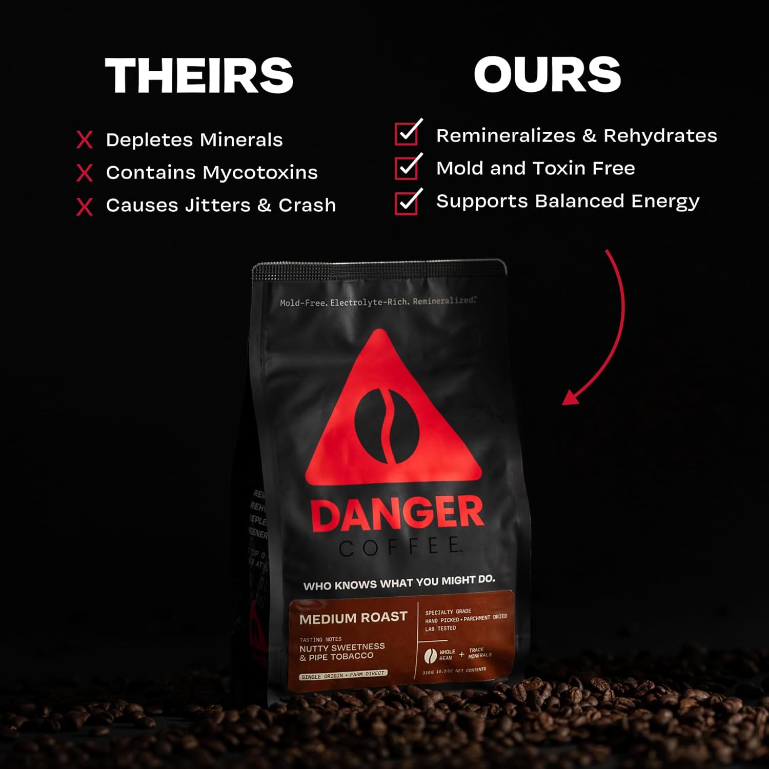 Danger Coffee by Dave Asprey Medium Roast view 3