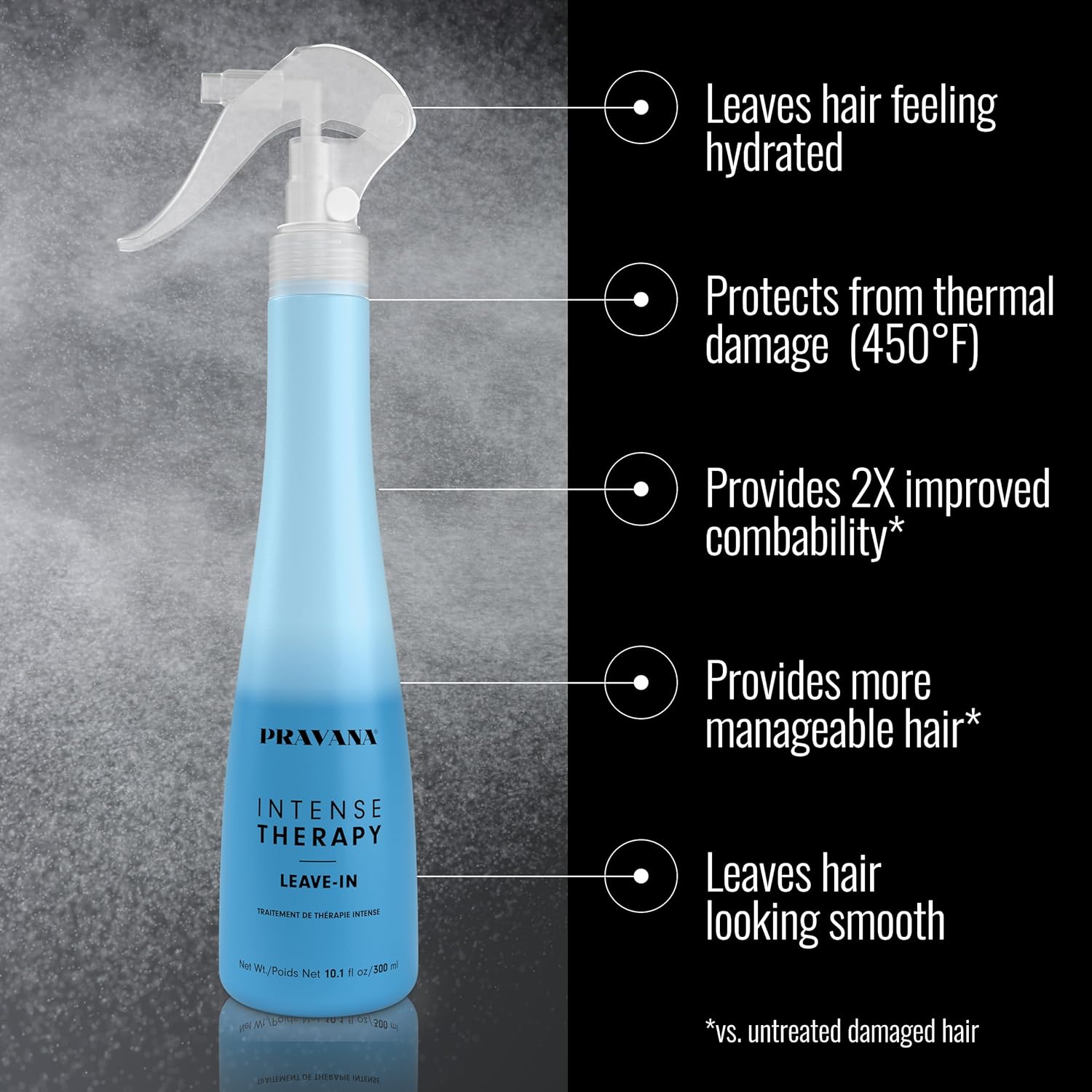 Pravana Intense Therapy Leave-In Treatment view 2