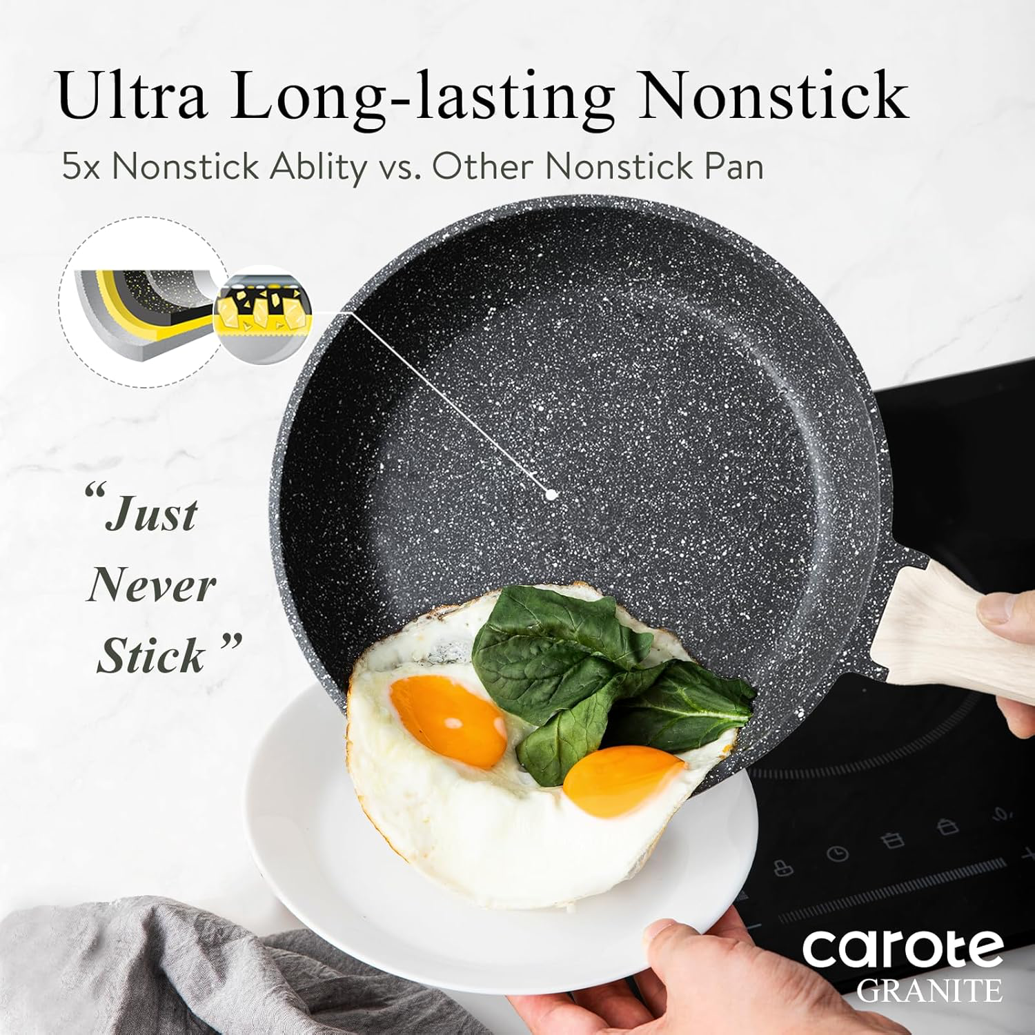 CAROTE Nonstick Frying Pan - 8 Inch view 3