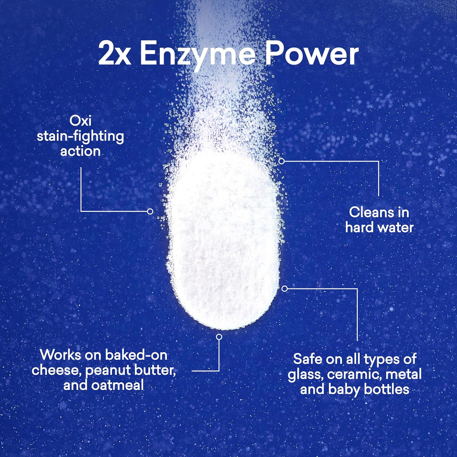 Blueland Dishwasher Detergent Tablets - 60 Count view 3