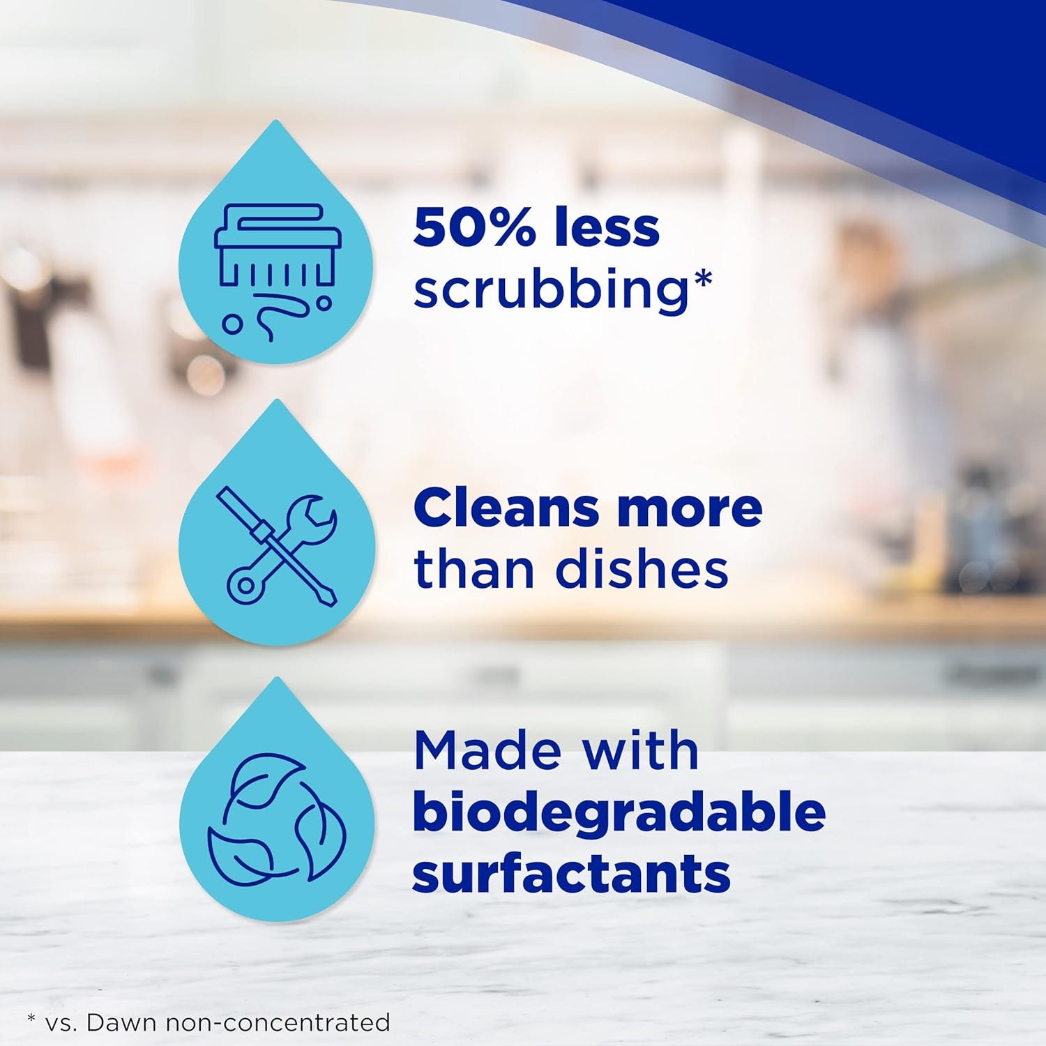 Dawn EZ-Squeeze Dish Soap - 22 fl oz view 2