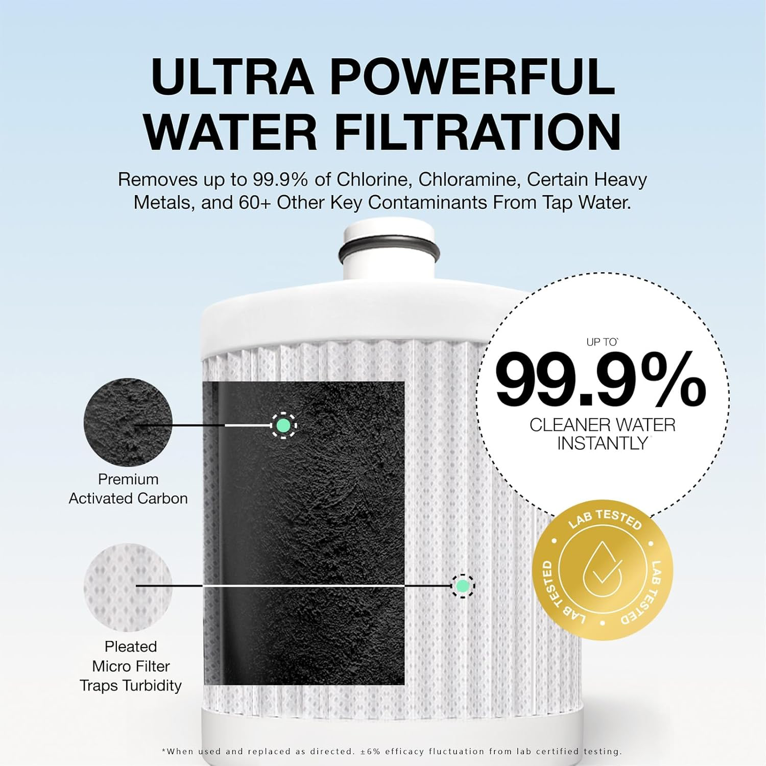 Filterbaby Diamond Shower Filter view 4