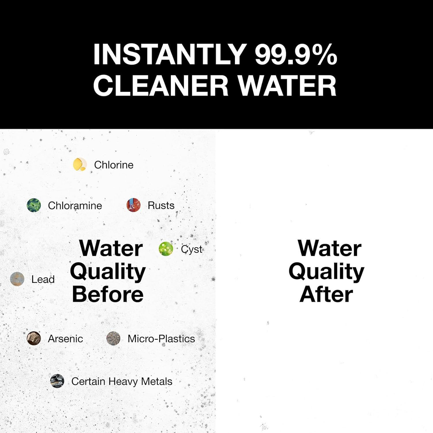 Filterbaby Titanium Shower Filter Pro view 3