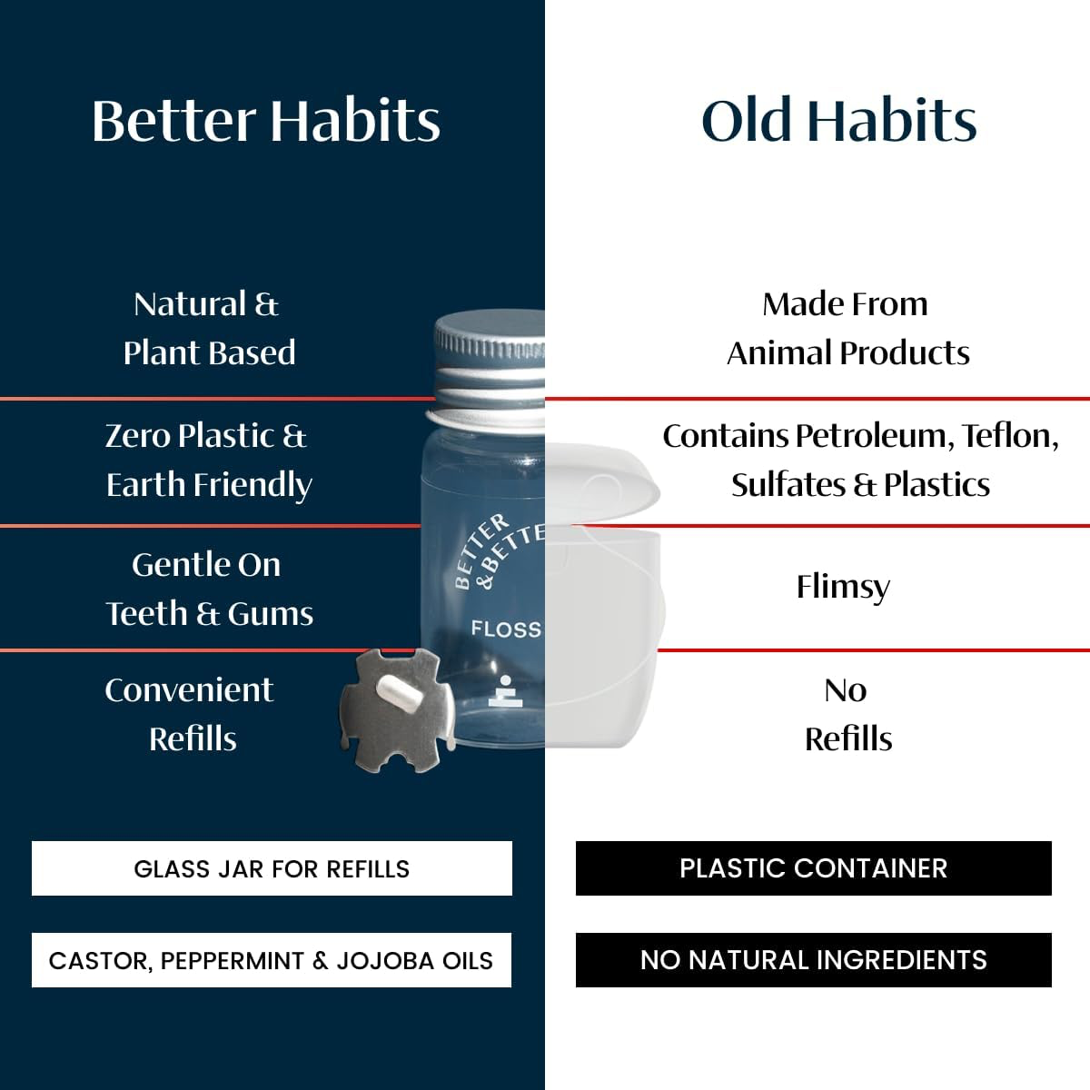 Better & Better Natural Floss view 2