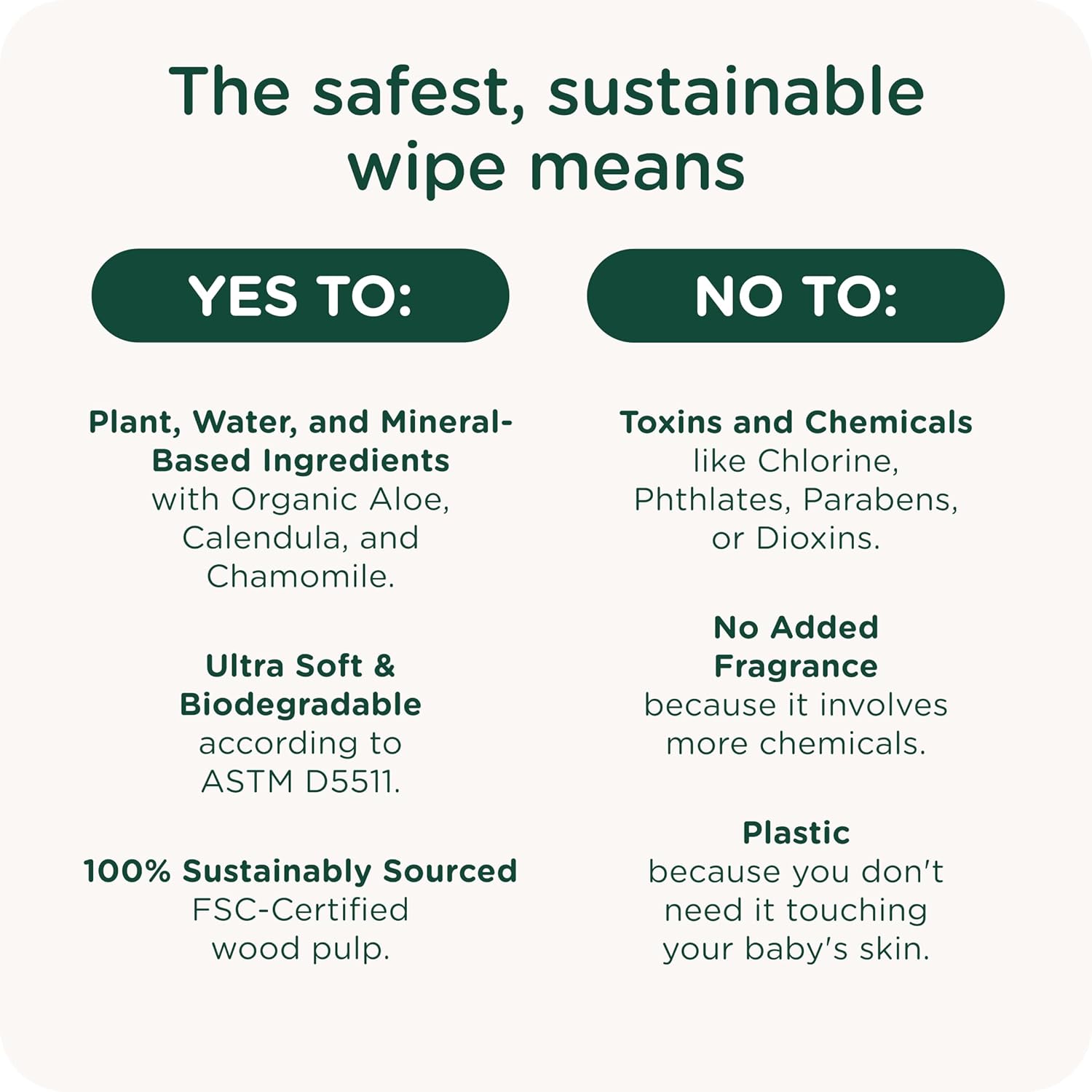 HealthyBaby Our Wet Wipes view 3