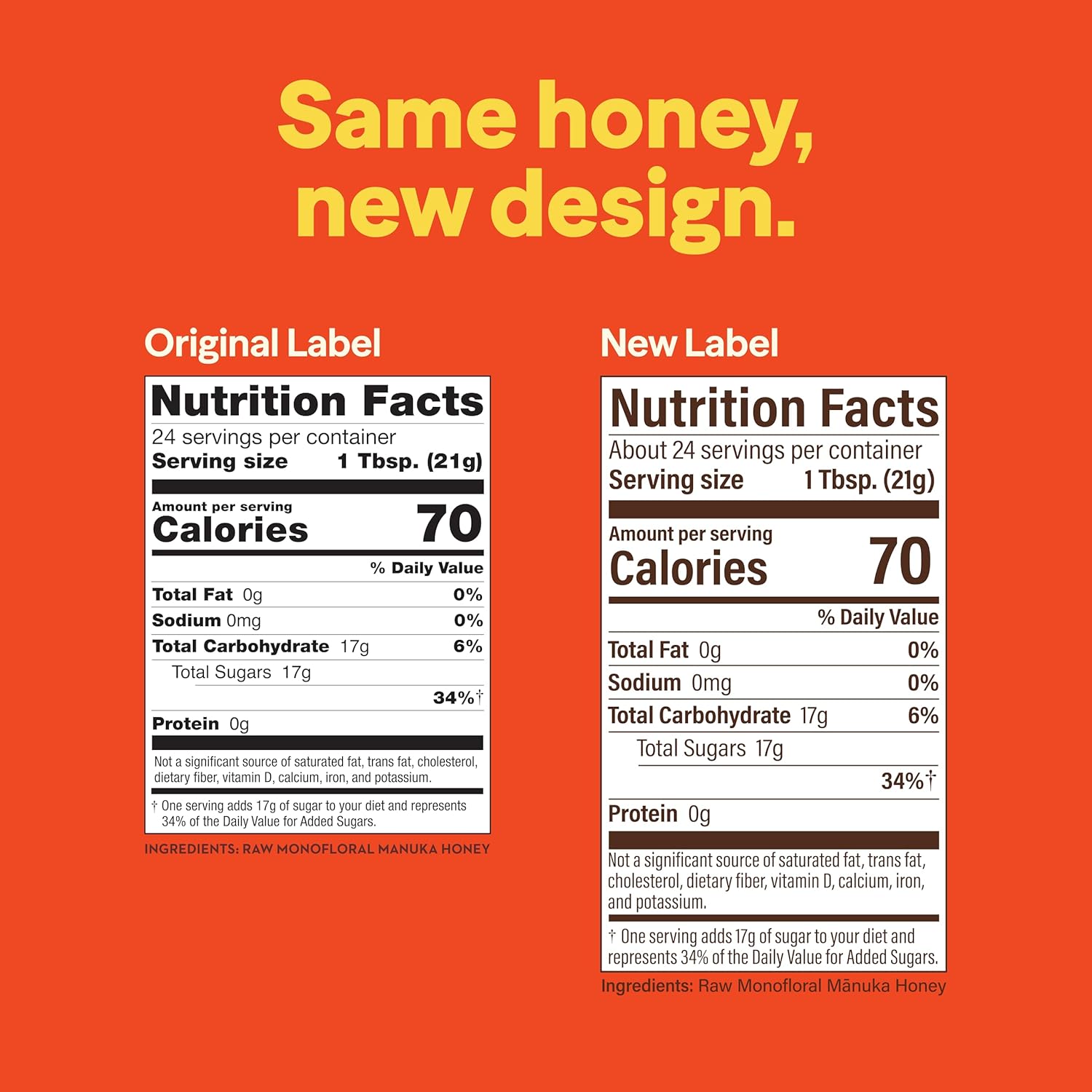 Wedderspoon Raw Premium Manuka Honey, 150+ MGO, 17.6 Oz, Unpasteurized, Genuine New Zealand Honey, Traceable from Our Hives to Your Home view 2