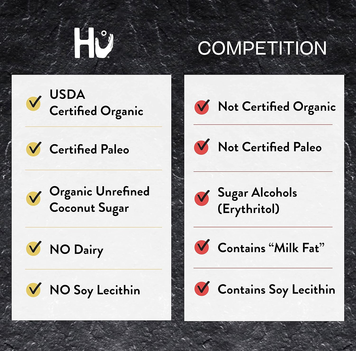 Hu Simple Dark Chocolate 70% Cacao view 4