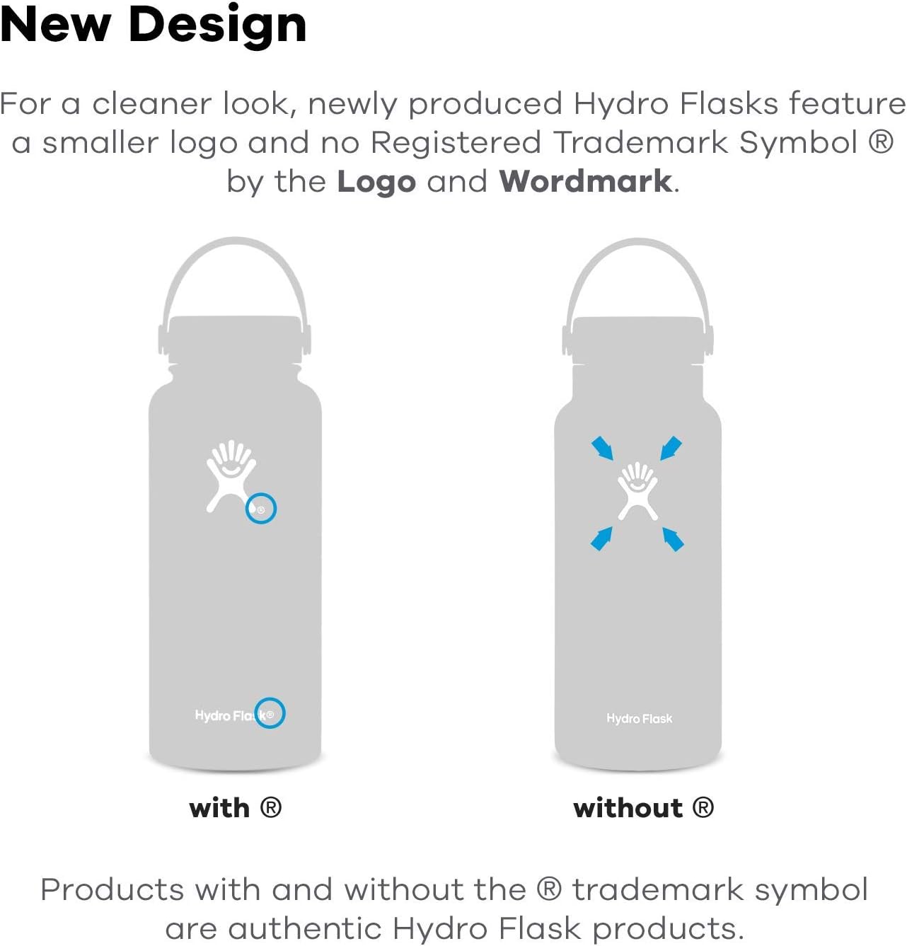 Hydro Flask 32 oz. Water Bottle with Straw Lid - Stainless Steel, Reusable, Vacuum Insulated- Wide Mouth view 3