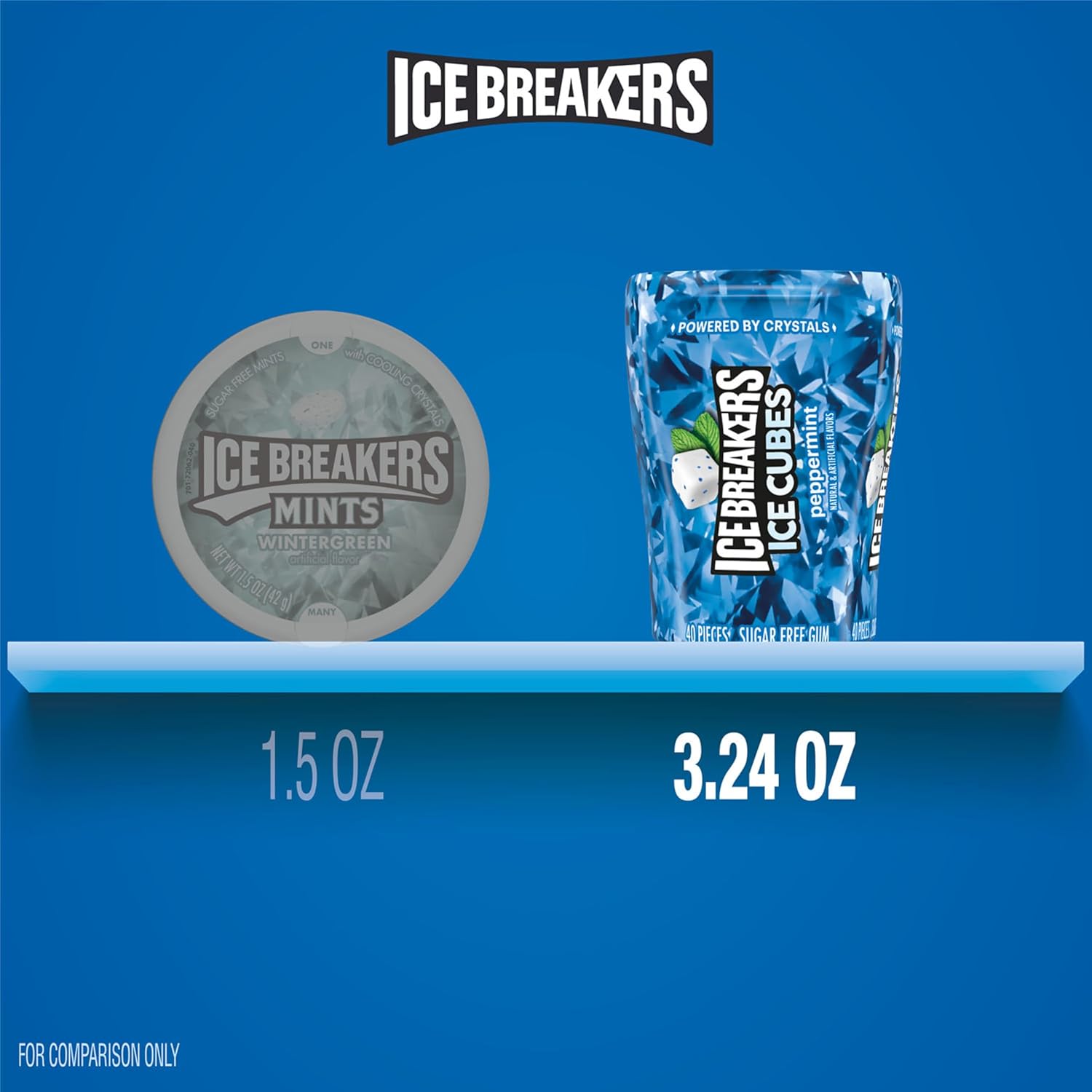ICE BREAKERS ICE CUBES Peppermint Gum view 4