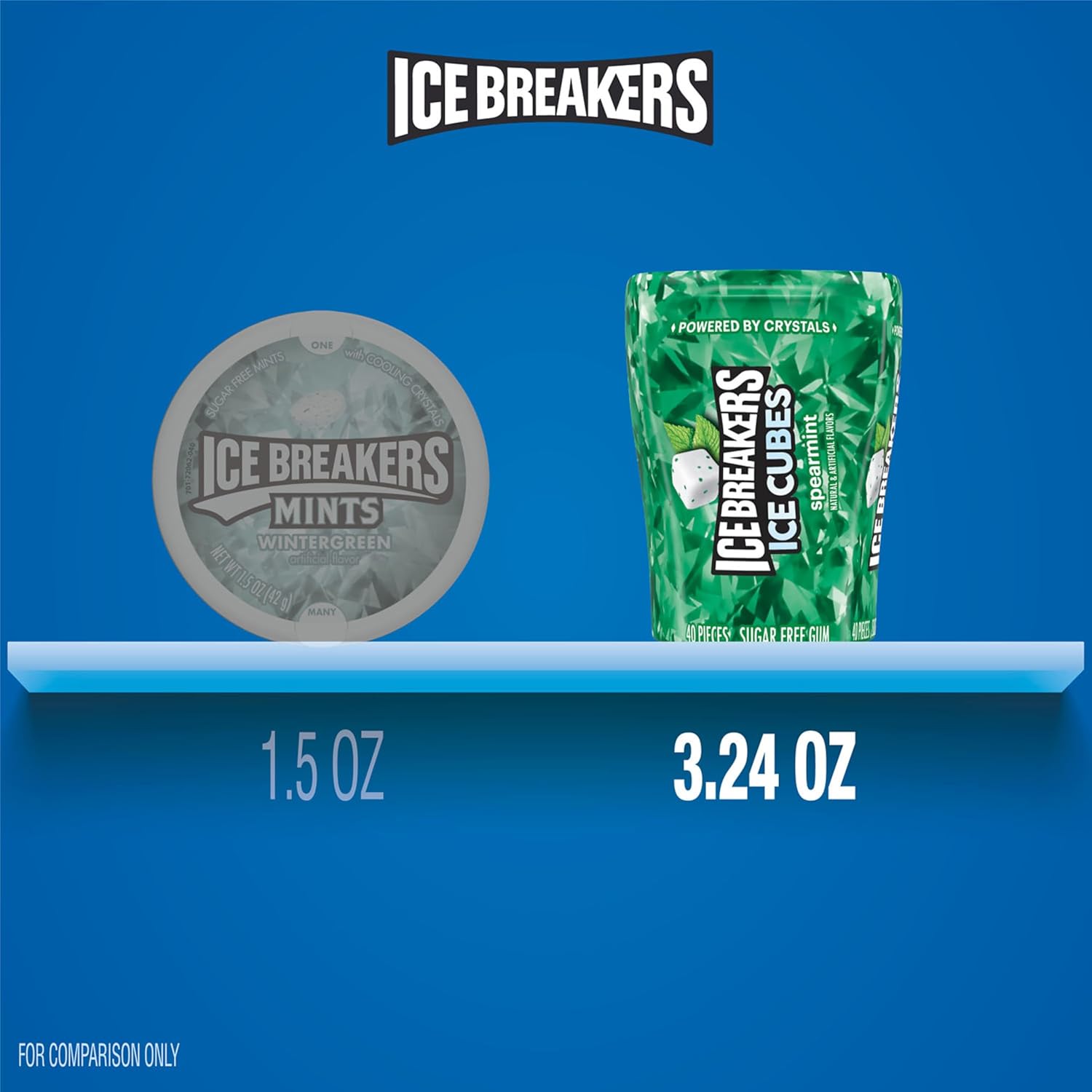ICE BREAKERS ICE CUBES Spearmint Gum view 4