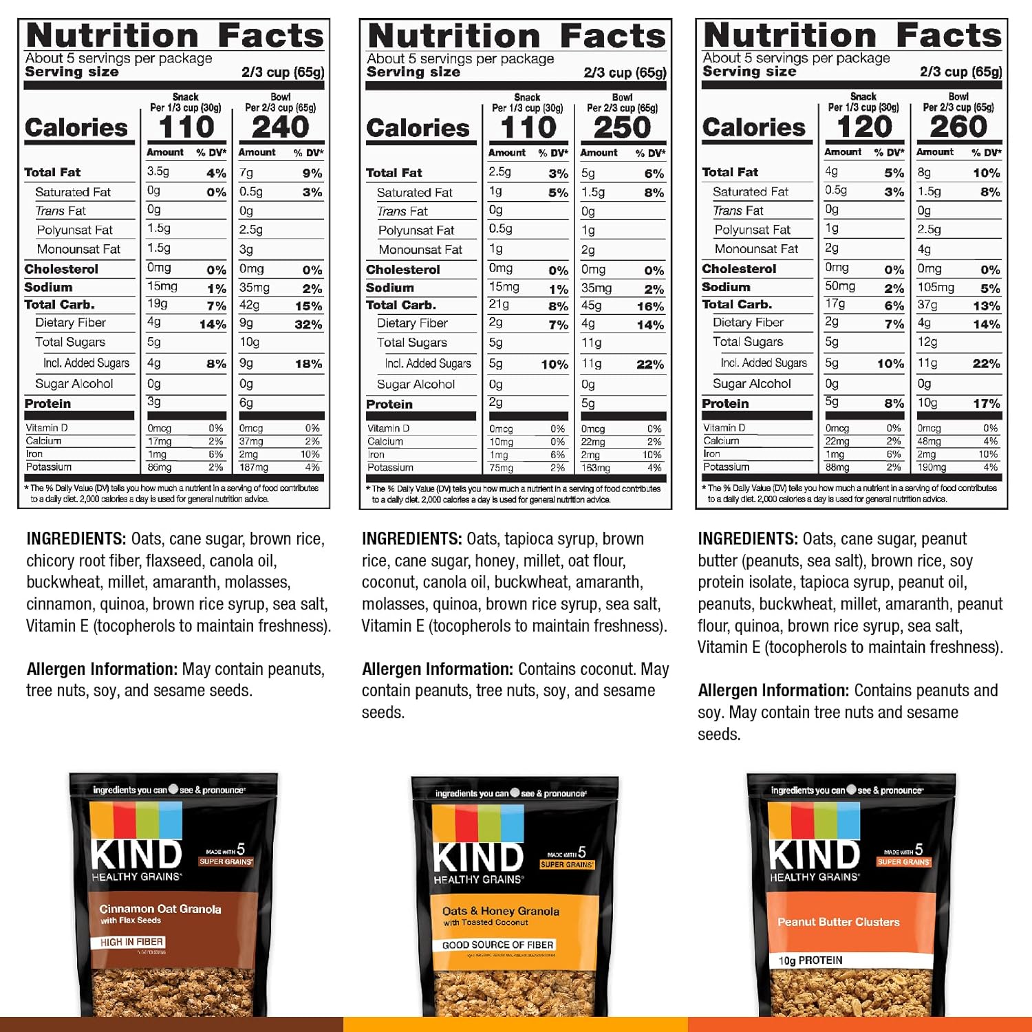 KIND Healthy Grains Granola, Variety Pack, Peanut Butter, Cinnamon Oat, Oats & Honey, Healthy Snacks, Gluten Free, 100% Whole Grains, 5-10g Protein, 11oz, 3 Count view 2