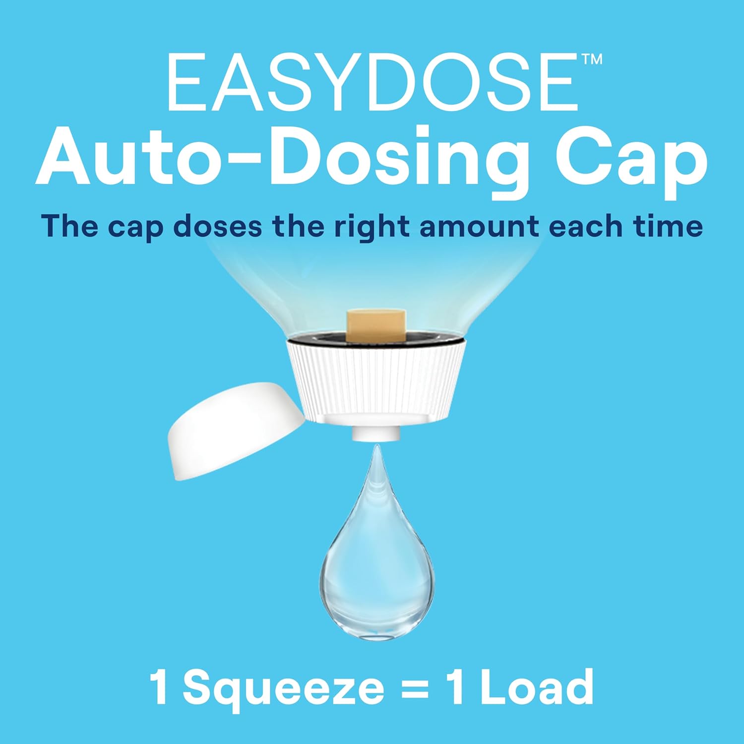 Seventh Generation EasyDose view 3
