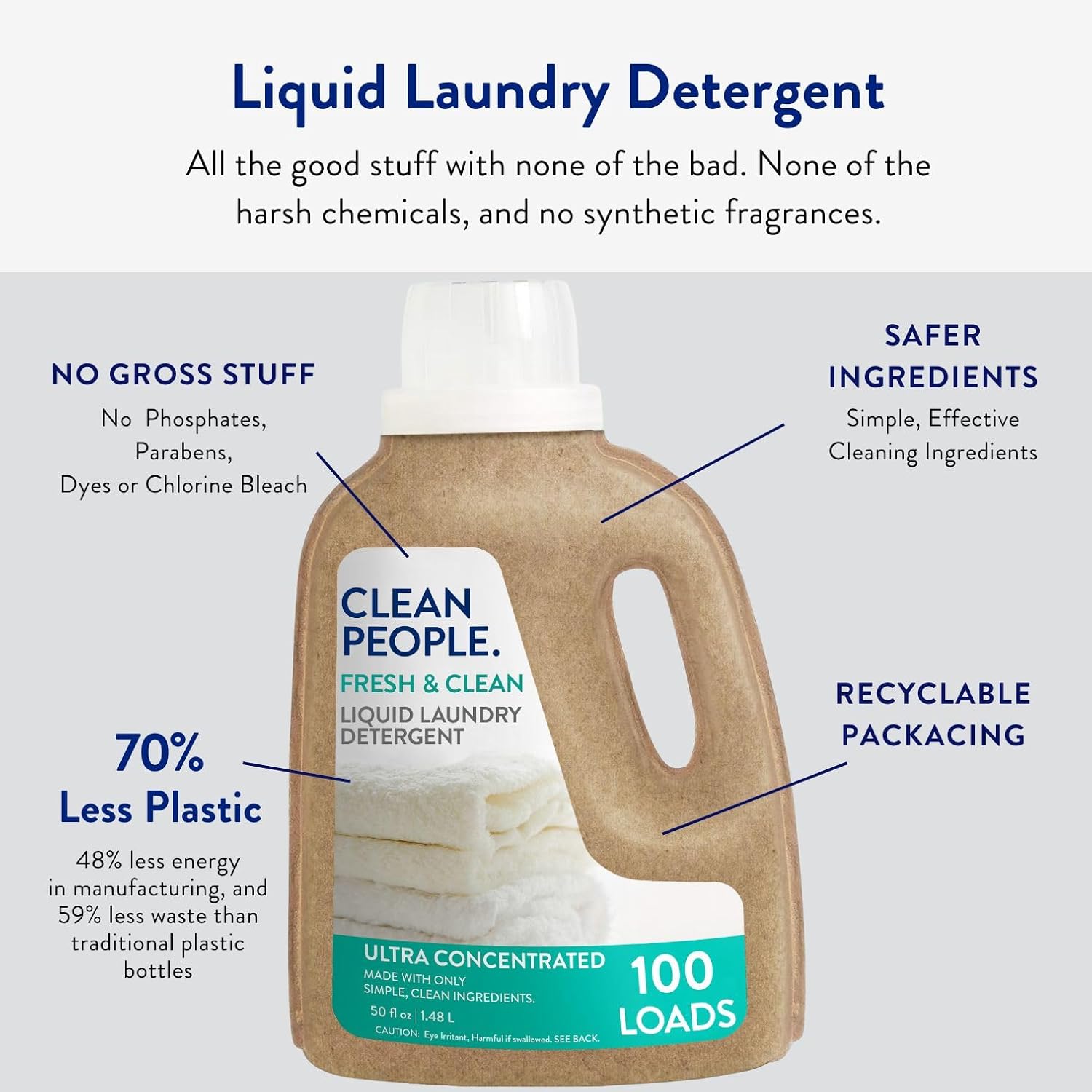 The Clean People Liquid Laundry Detergent view 4