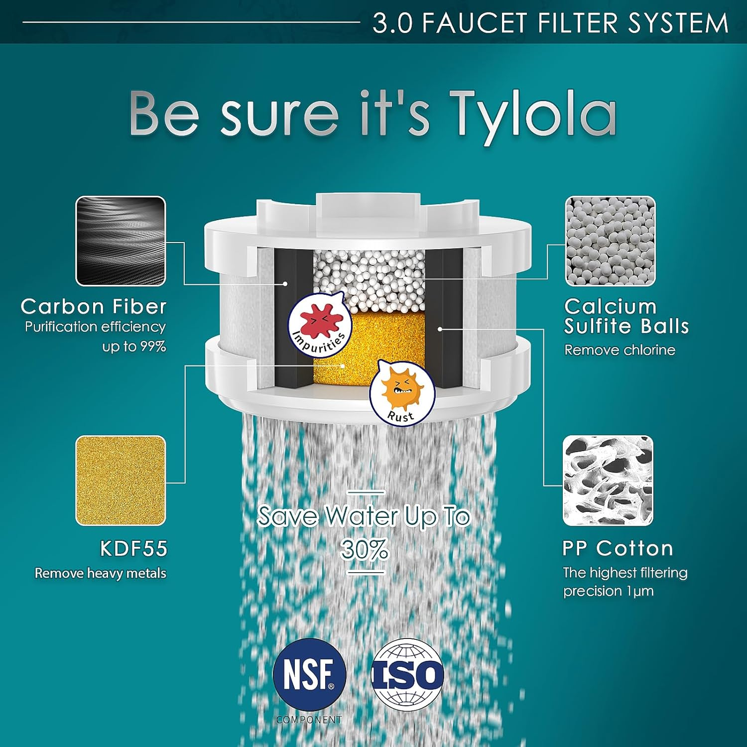 Bathroom Sink Faucet Water Filter view 2