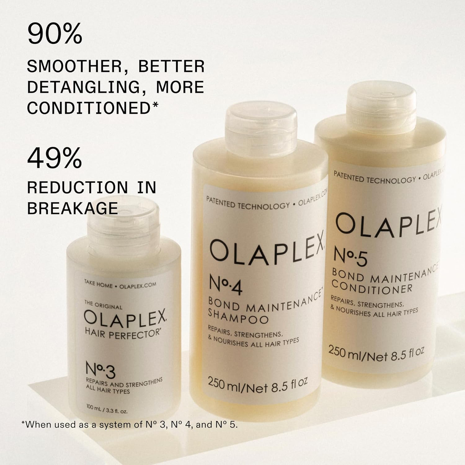 Olaplex No. 4 Bond Maintenance Shampoo, Repairs, Strengthens, & Nourishes All Hair Types, Adds Shine & Leaves Hair Feeling Soft view 2
