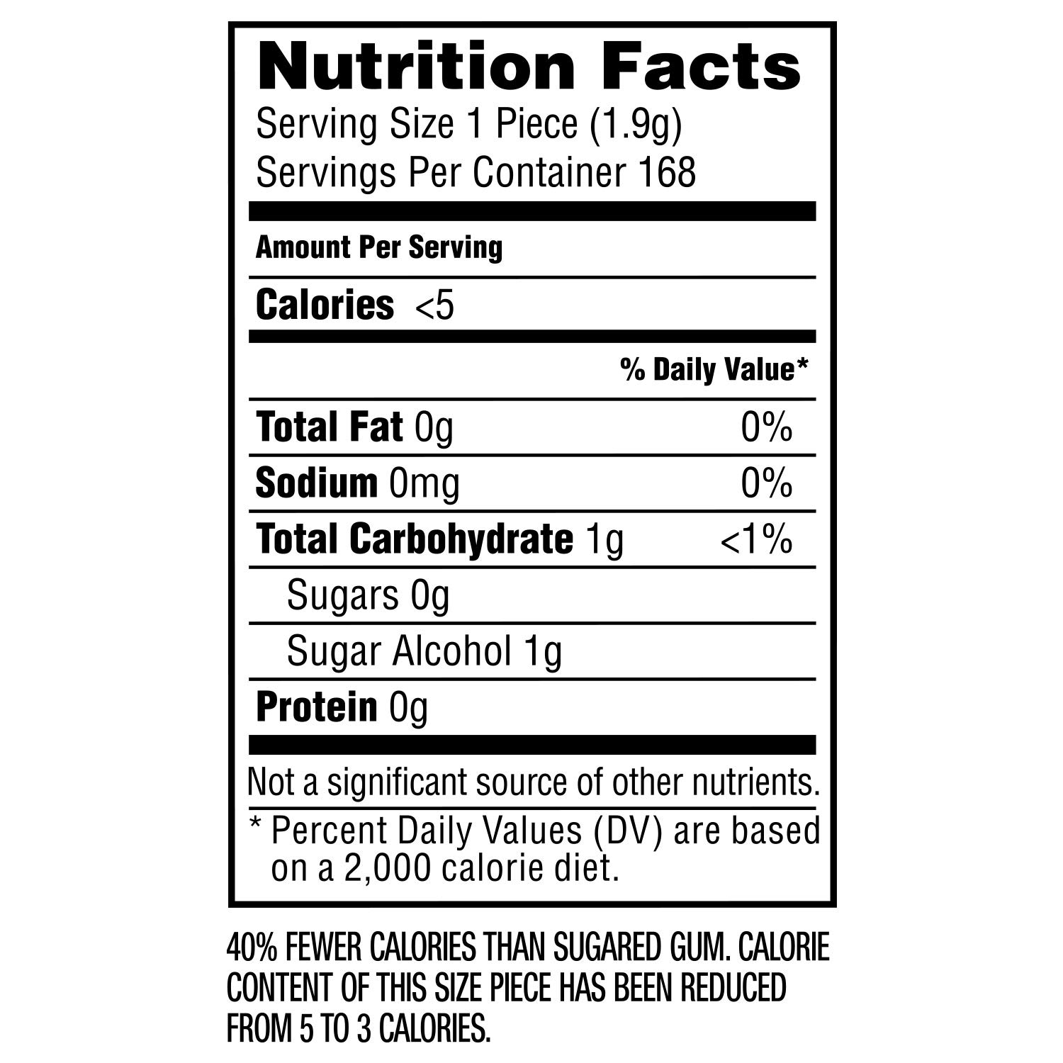 ORBIT Peppermint Sugar Free Gum view 2