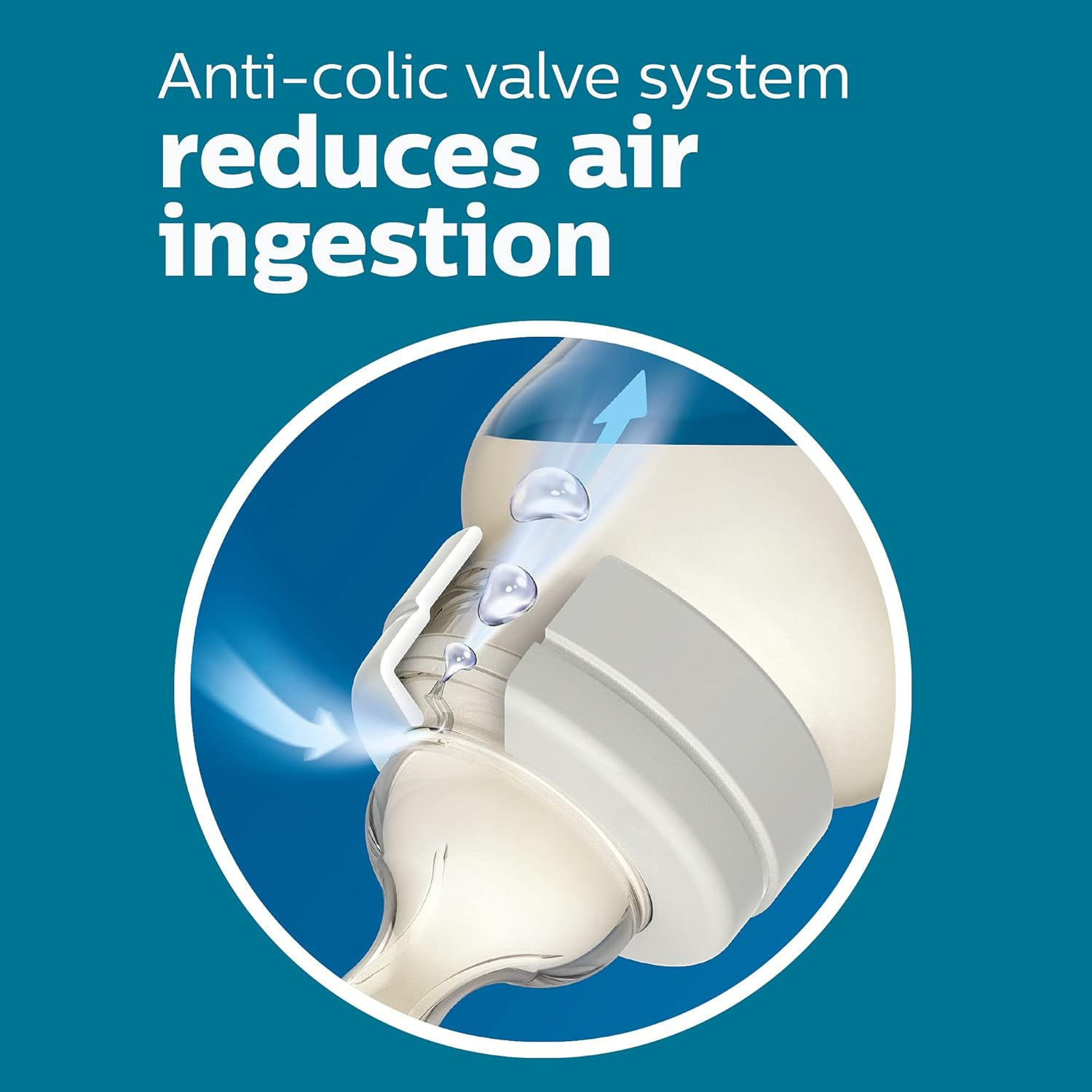 Philips Avent Anti-Colic Baby Bottles view 3