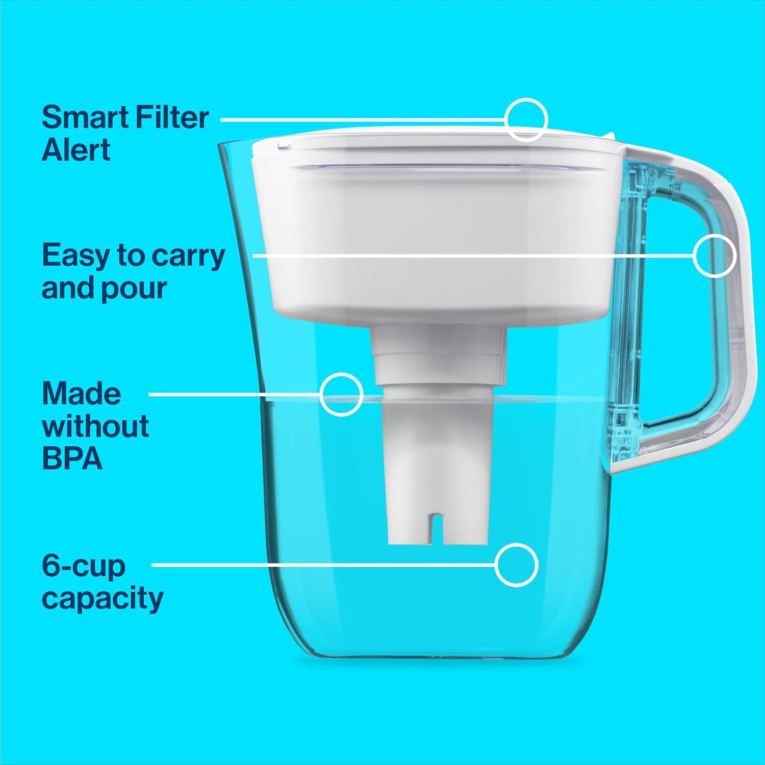 Brita Metro SmartLight view 4