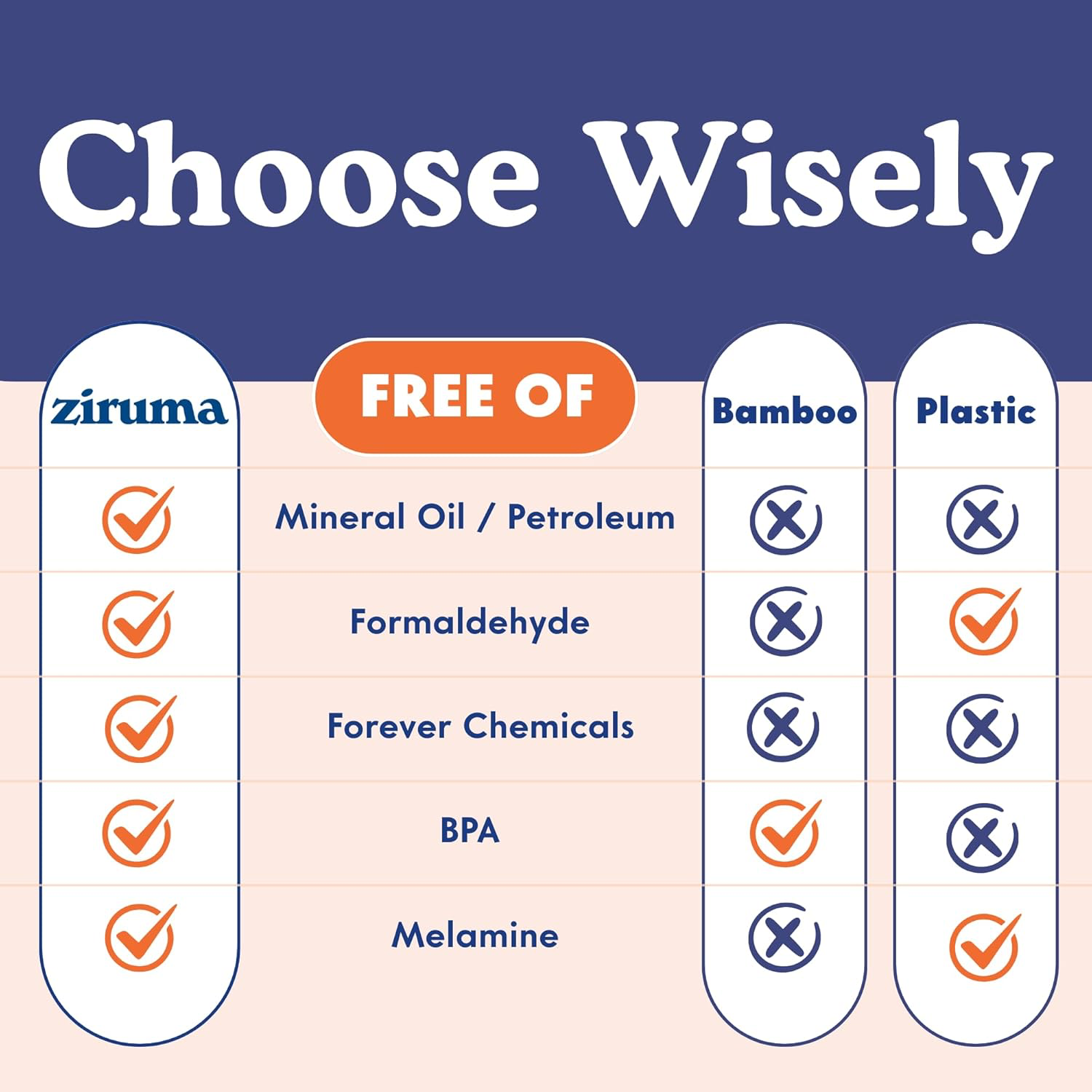 Ziruma Acacia Wood Cutting Board - FSC Certified view 4